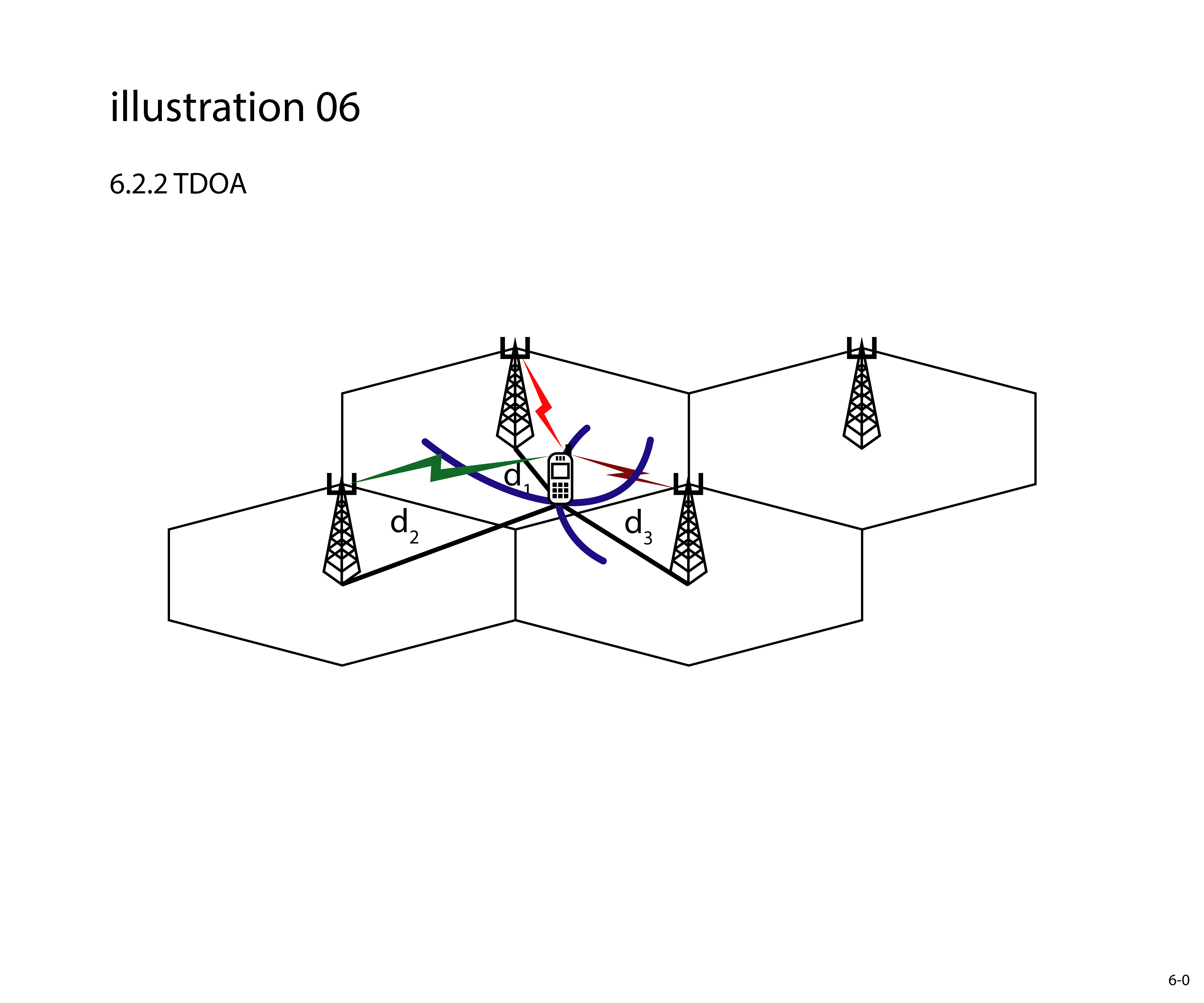 Illustration Design by jnh for this project | Design #26695398
