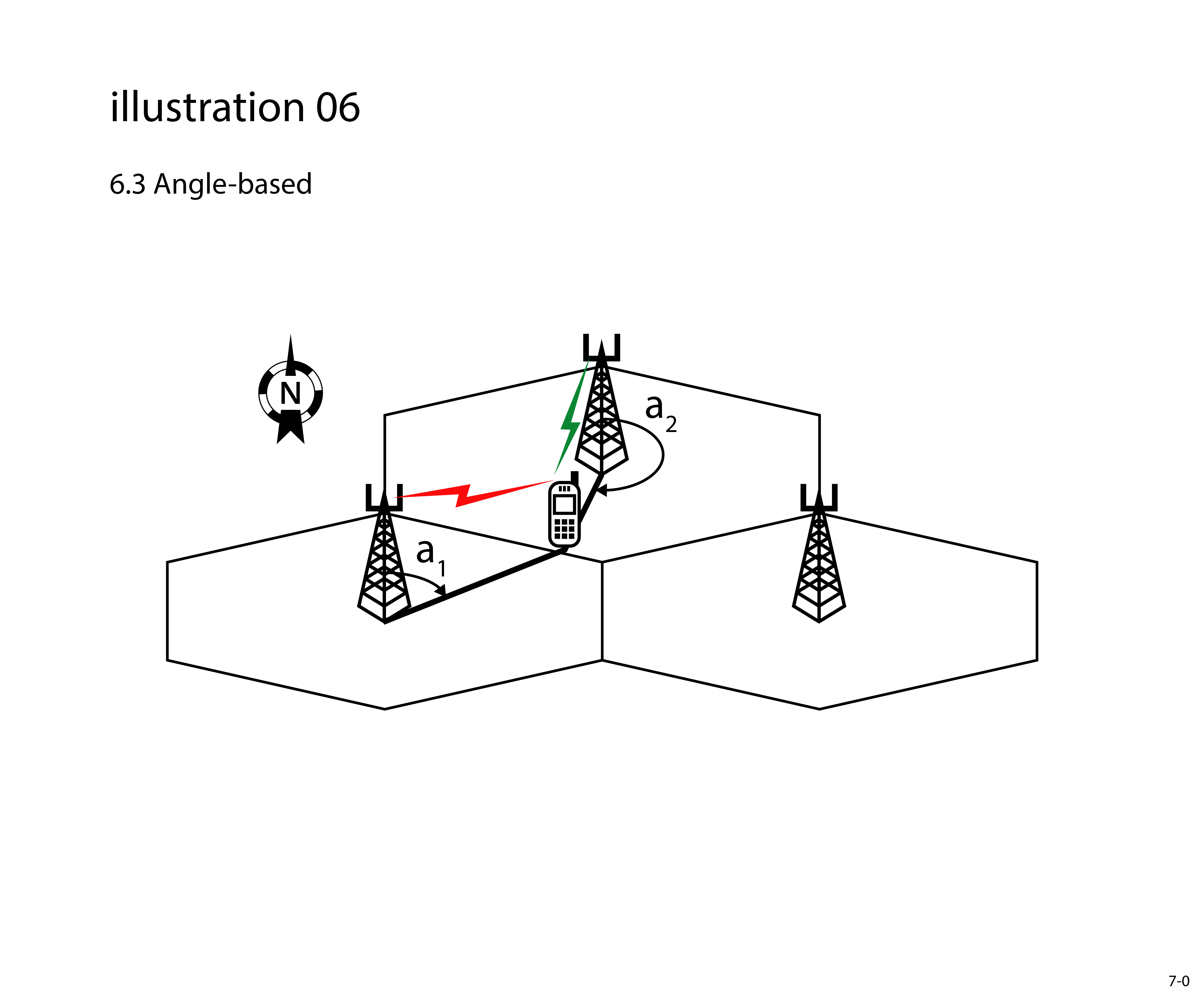 Illustration-Design von jnh für dieses Projekt | Design #26695644