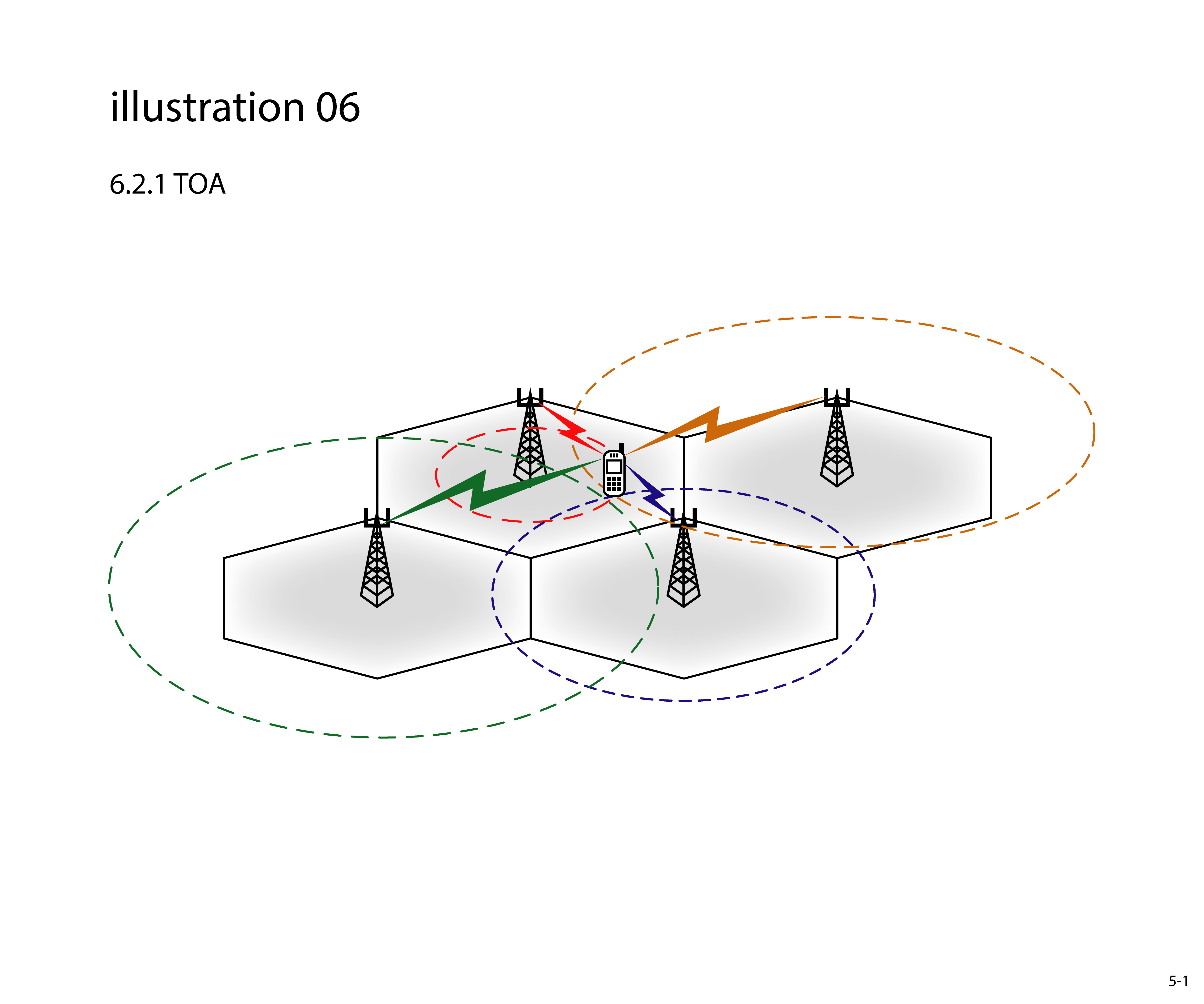 Illustration Design by jnh for this project | Design #26697805