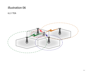 Illustration Design by jnh for this project | Design: #26697805