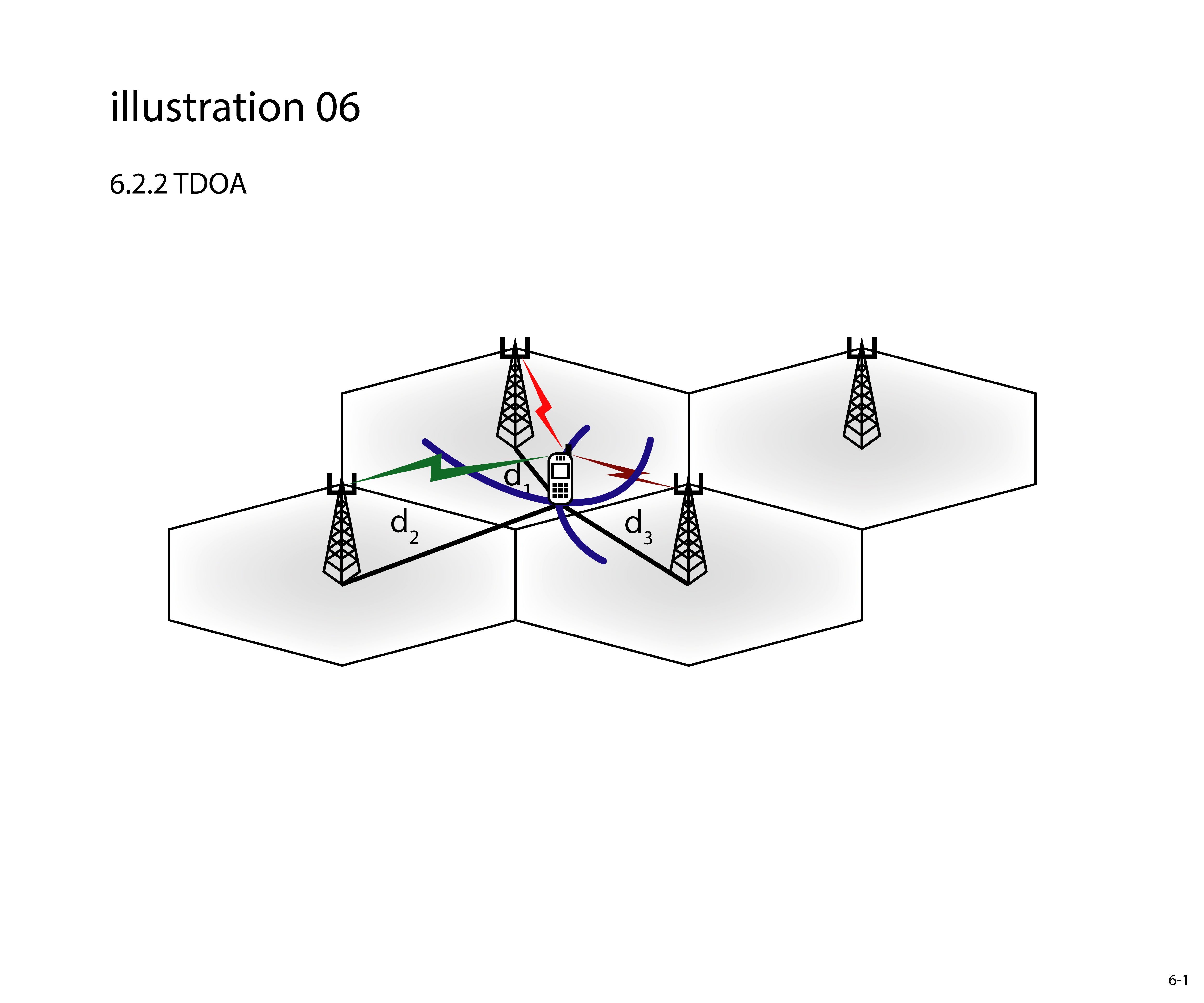 Illustration Design by jnh for this project | Design #26697830