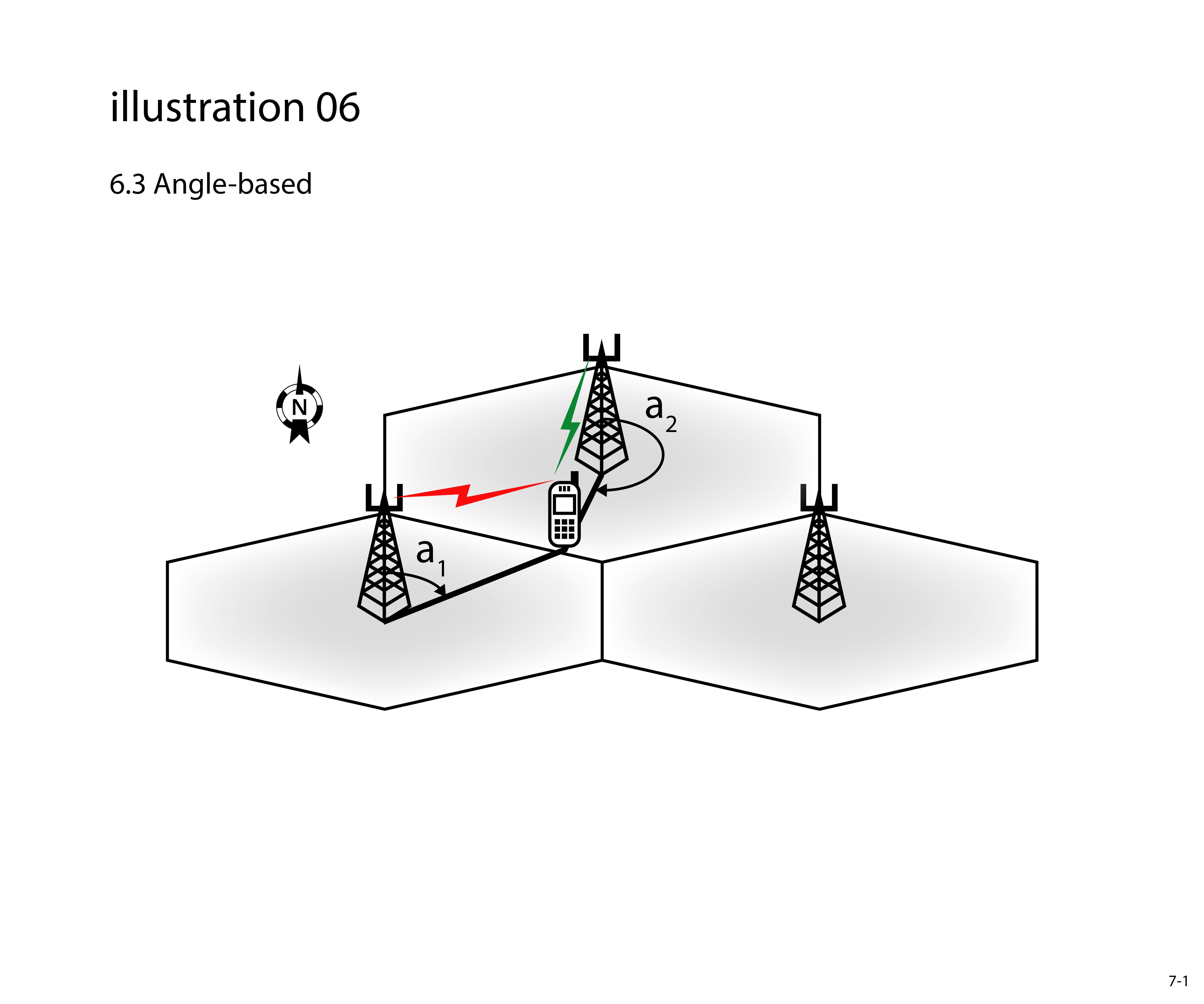 Illustration Design by jnh for this project | Design #26697846