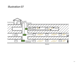 Illustration Design by jnh for this project | Design: #26698679