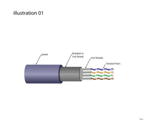 Illustration Design by jnh for this project | Design: #26699246