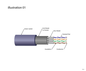 Illustration Design by jnh for this project | Design: #26699335