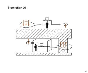 Illustration Design by jnh for this project | Design: #26701087