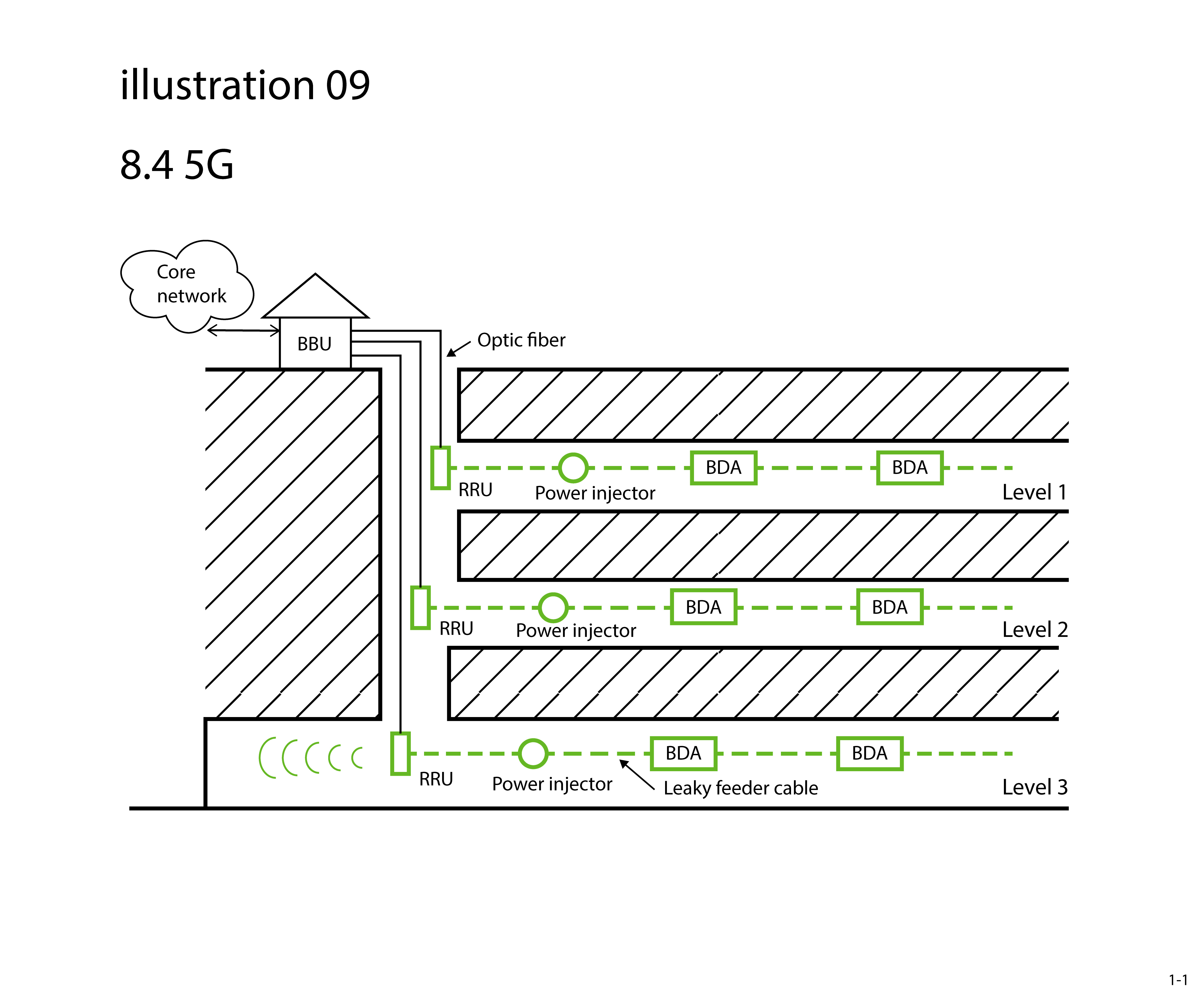 Illustration Design by jnh for this project | Design #26701661