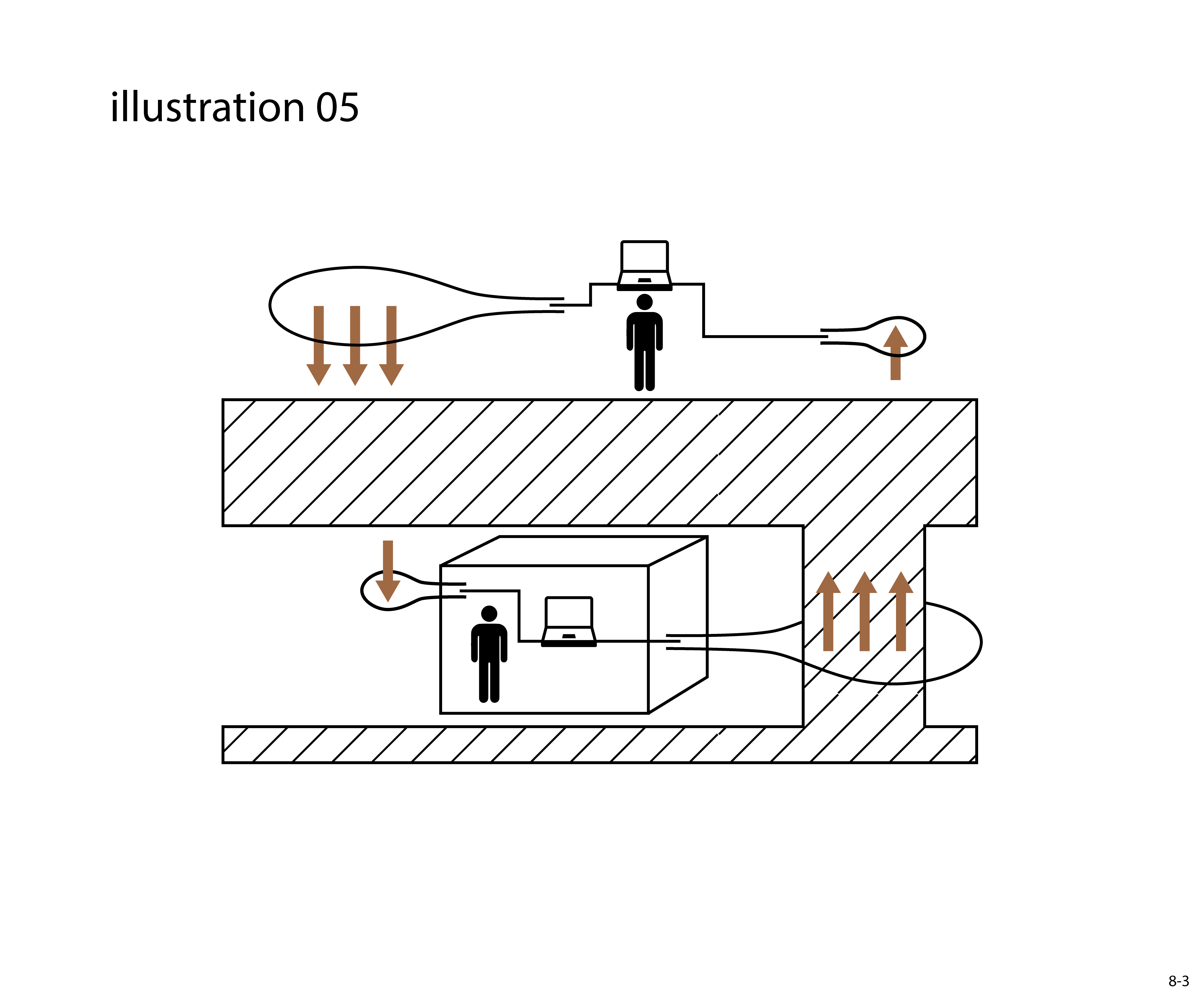 Illustration Design by jnh for this project | Design #26703651