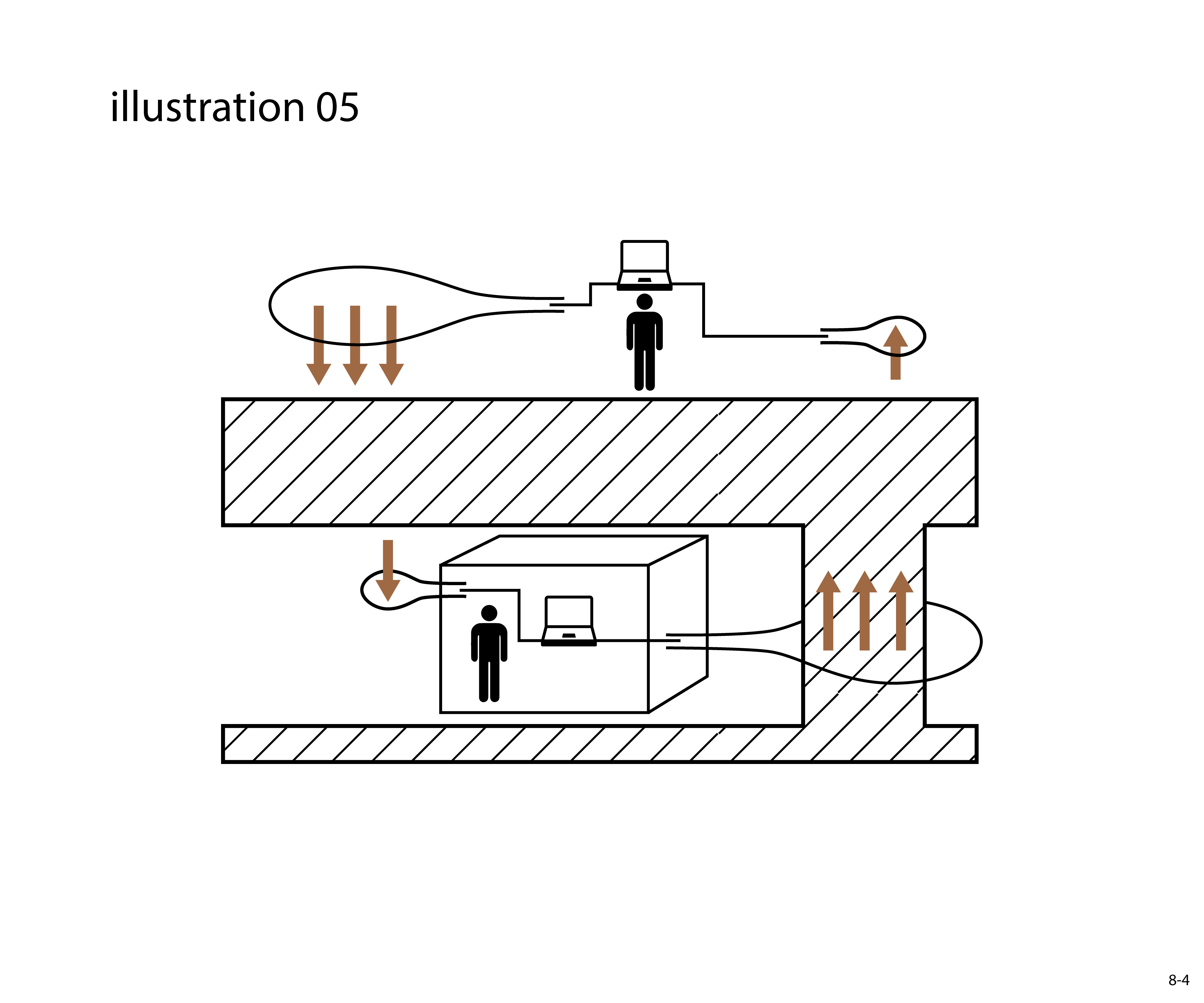 Illustration-Design von jnh für dieses Projekt | Design #26703692