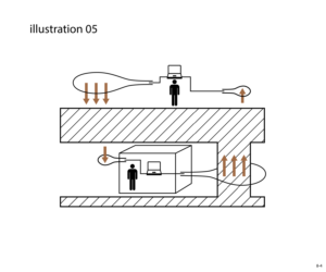Illustration Design by jnh for this project | Design: #26703692