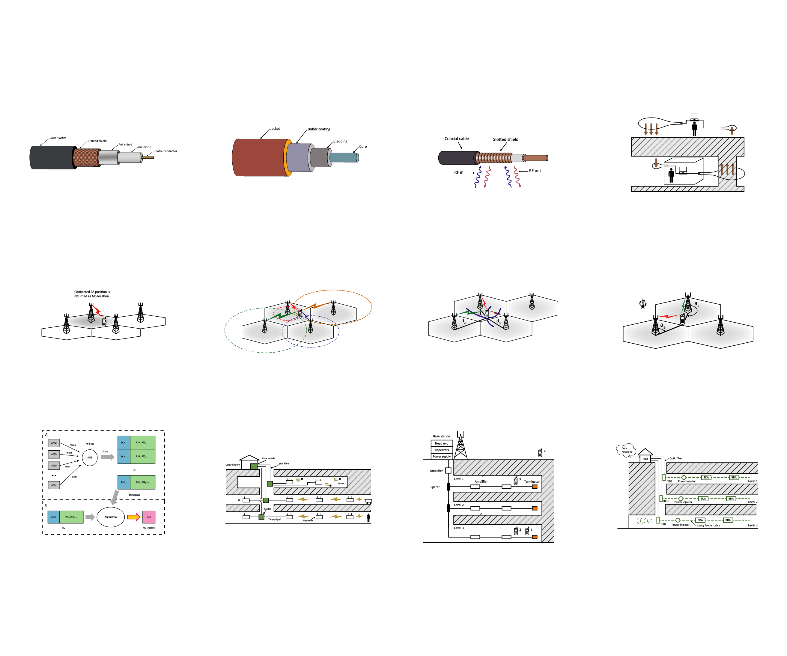 Diseño Con Ilustración por jnh para este proyecto | Diseño #26707235