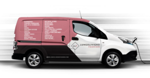 Car Wrap Design by Imagine design000 for Lungolivigno Fashion | Design #26707767