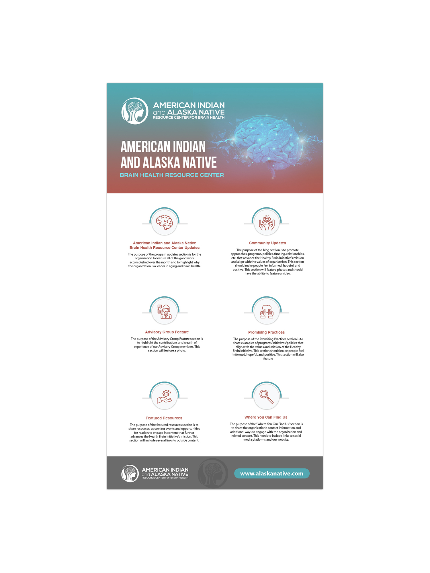 Design de Marketing Électronique par debdesign pour International Association for Indigenous Aging | Design #26707369