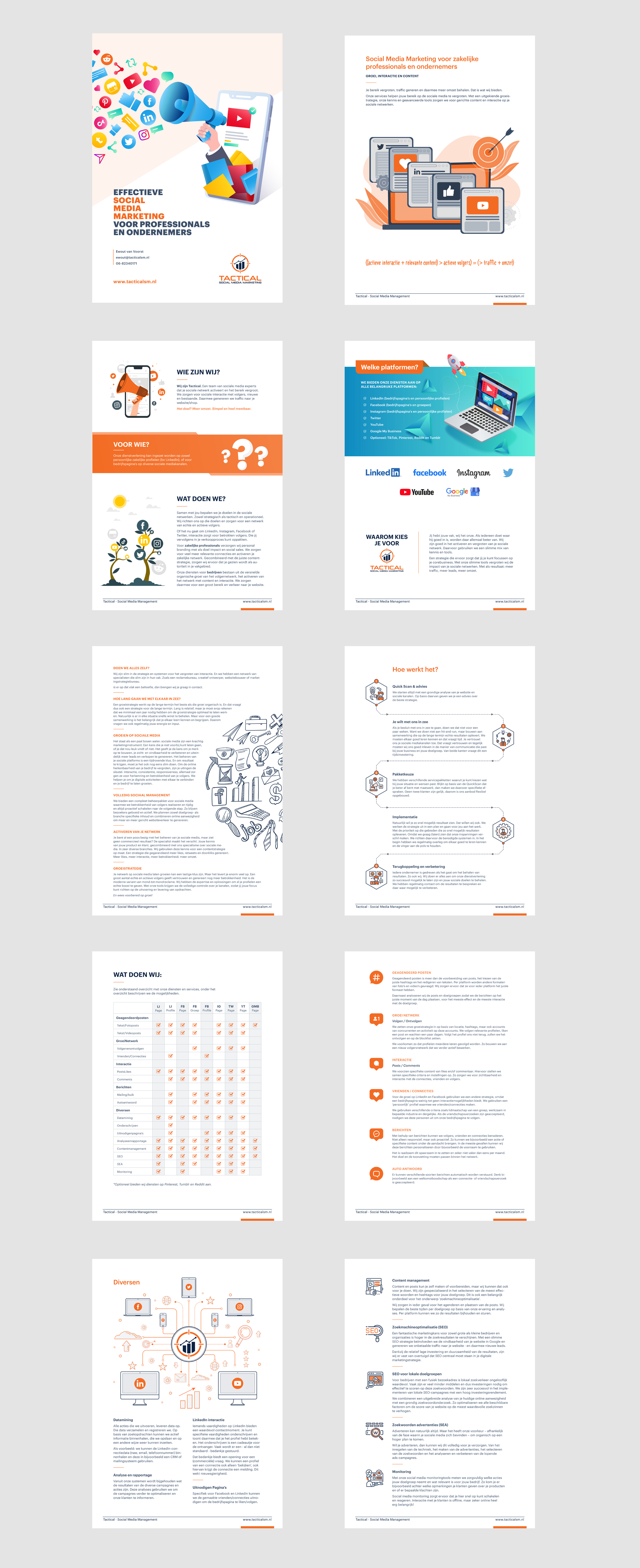 Diseño de Brochure por controlpi para Treehopper b.v. | Diseño #26754432