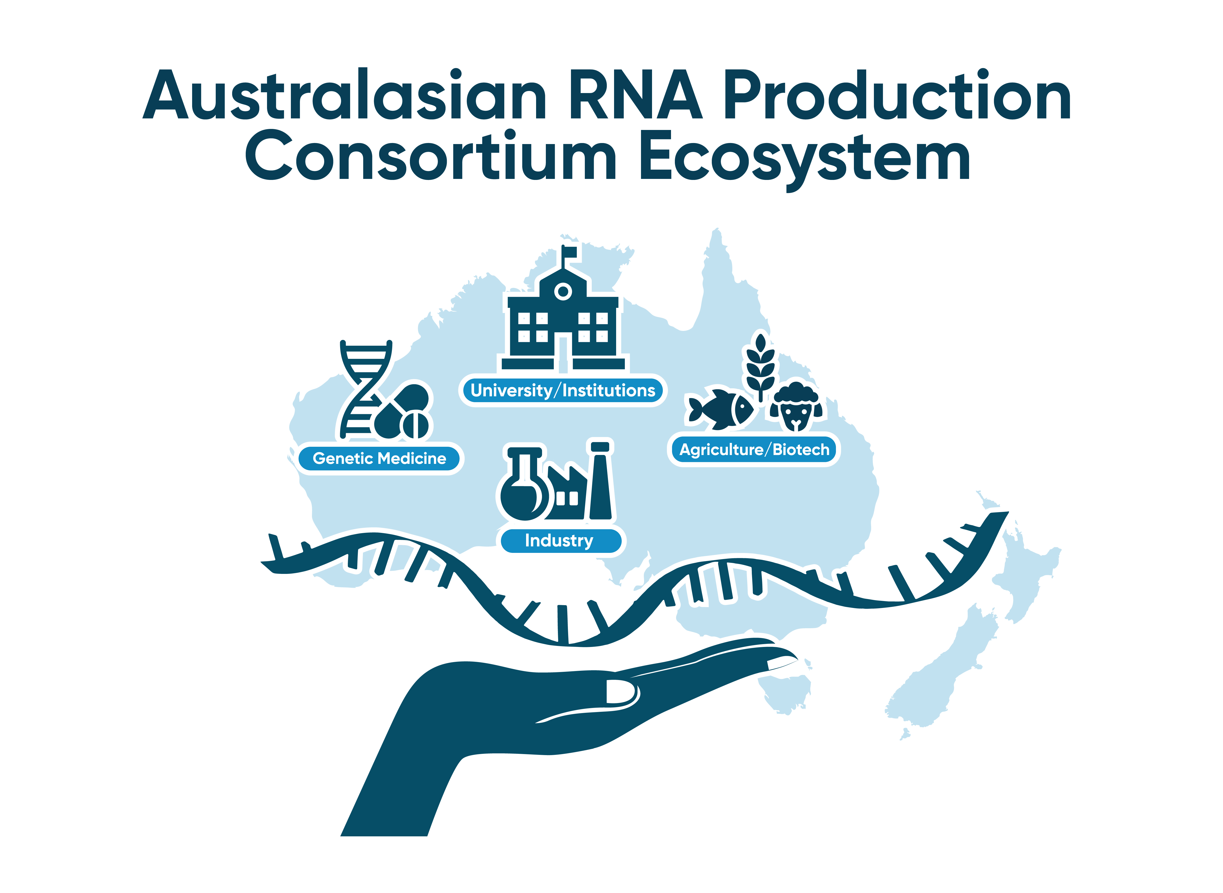 Design Graphique par Rickyy pour ce projet | Design #26994520