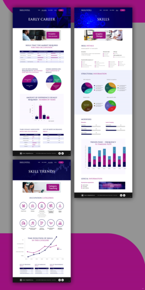 Diseño Web por pb para este proyecto | Diseño: #26765358
