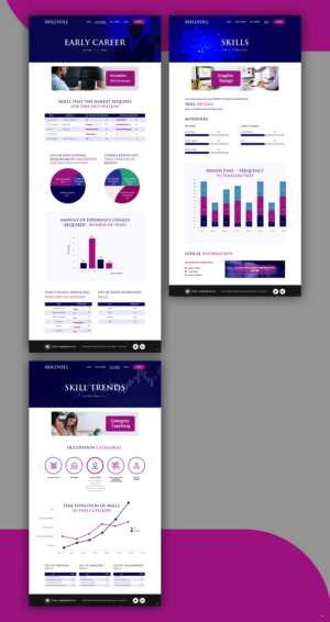 Diseño Web por pb para este proyecto | Diseño: #26771029