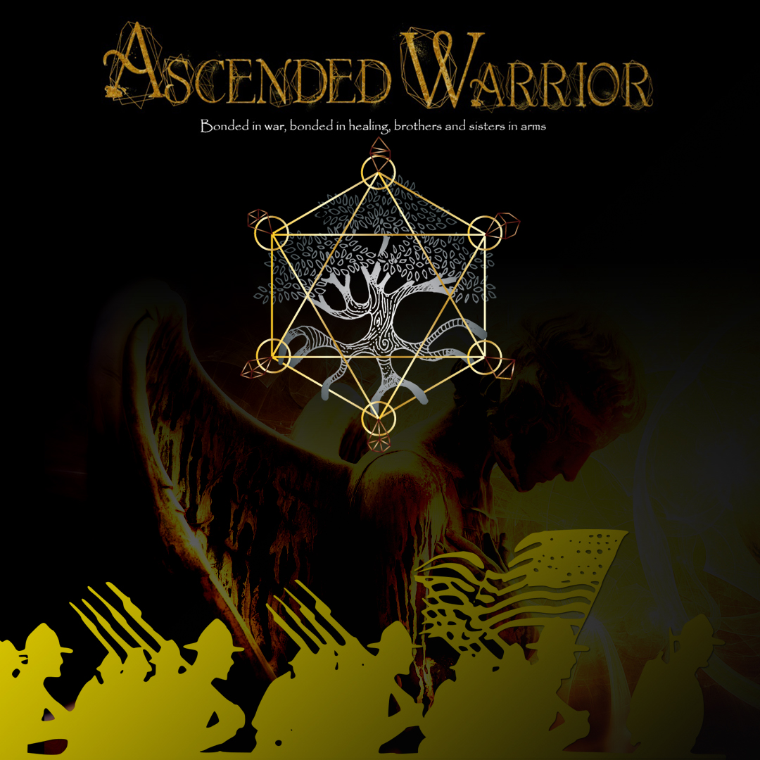 Banner Ad Design by Aaron V for ChrisAlyssia@Intentiality.com | Design #26742353