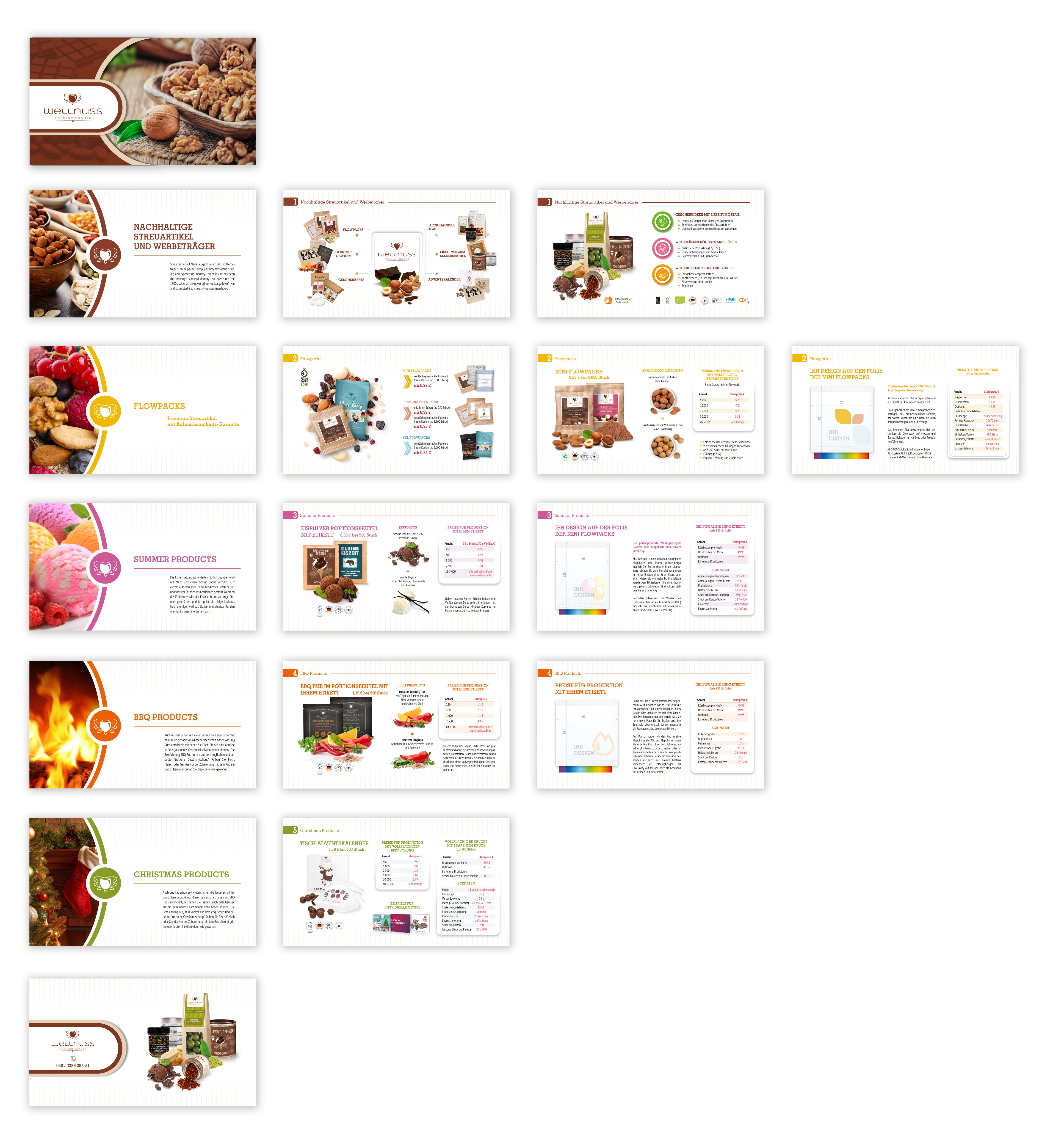 PowerPoint Design by Oleg Androsov for this project | Design #26786423