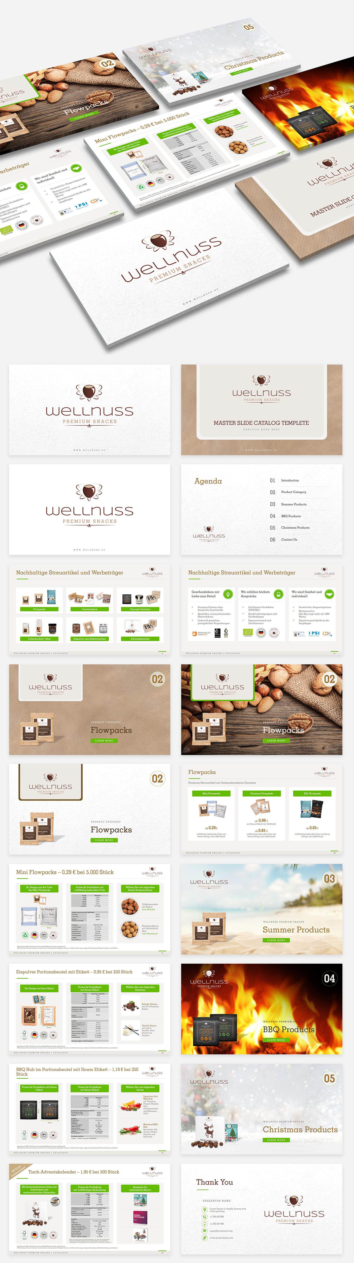 PowerPoint-Design von Luvinda für dieses Projekt | Design #26753506