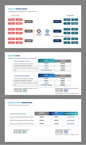 Graphic Design by Ba 3 for this project | Design #26742107