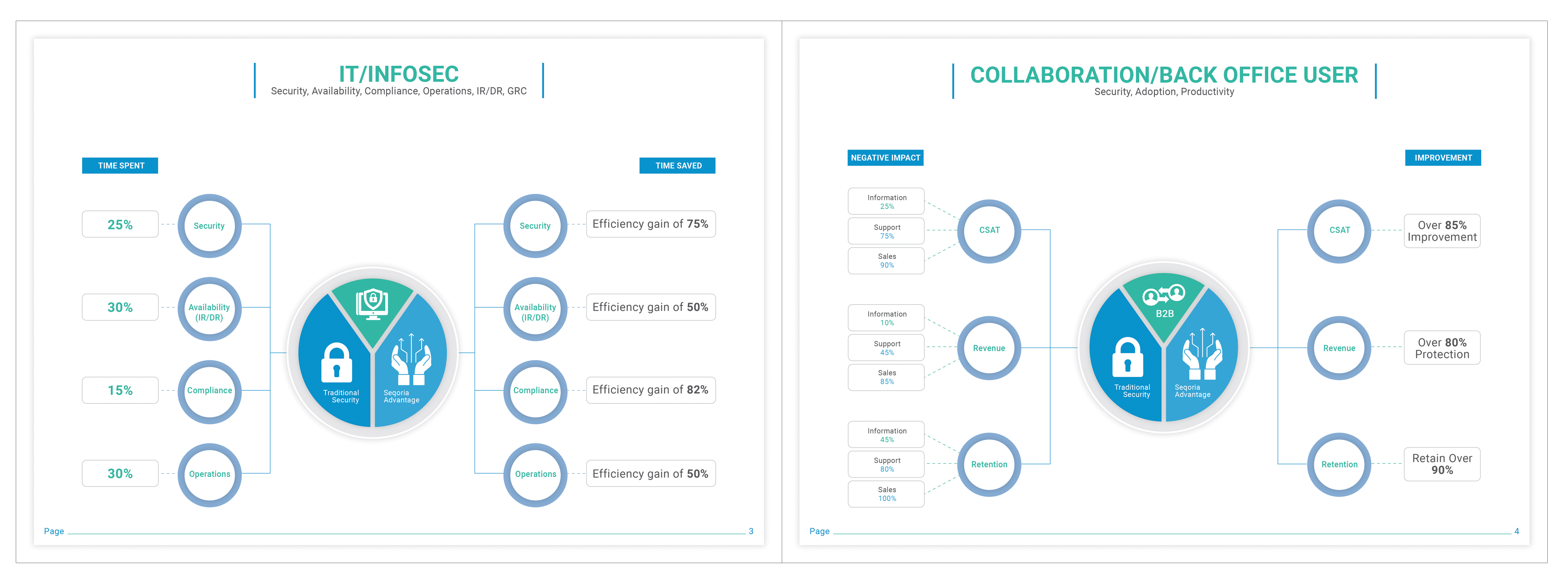 Graphic Design by HAREESH (Creative Graphic Designer) for this project | Design #26738986