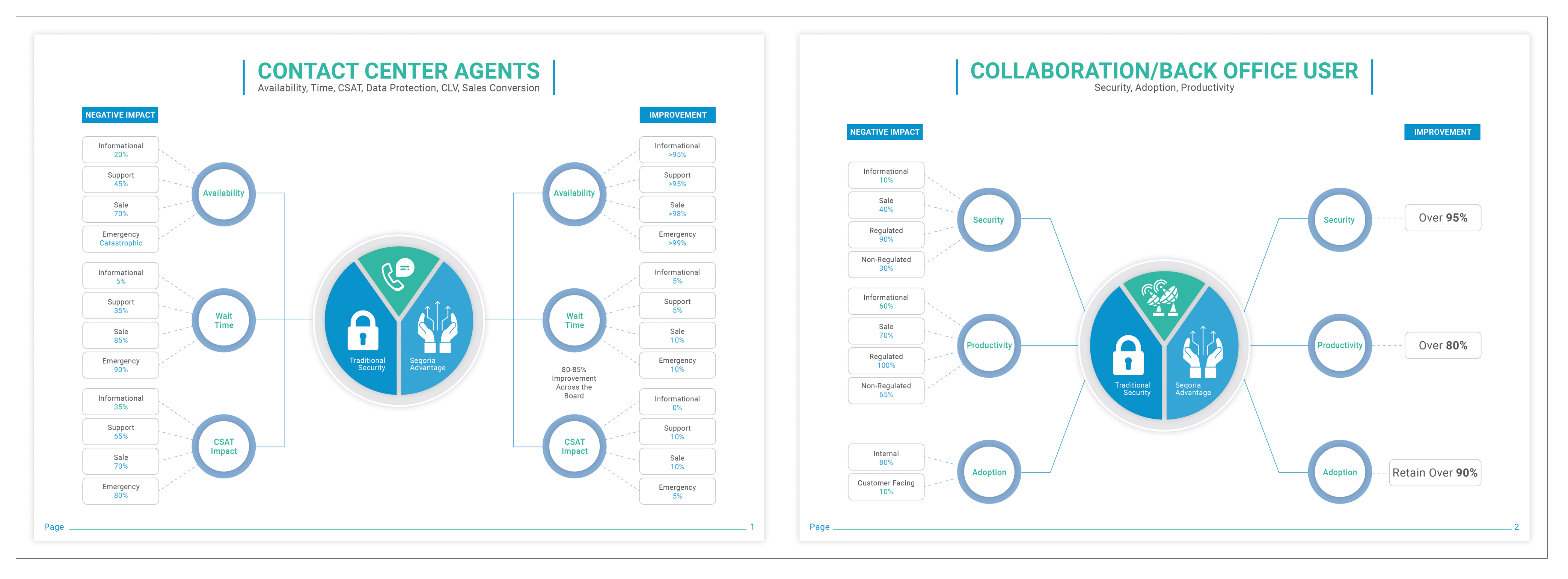 Graphic Design by HAREESH (Creative Graphic Designer) for this project | Design #26738987