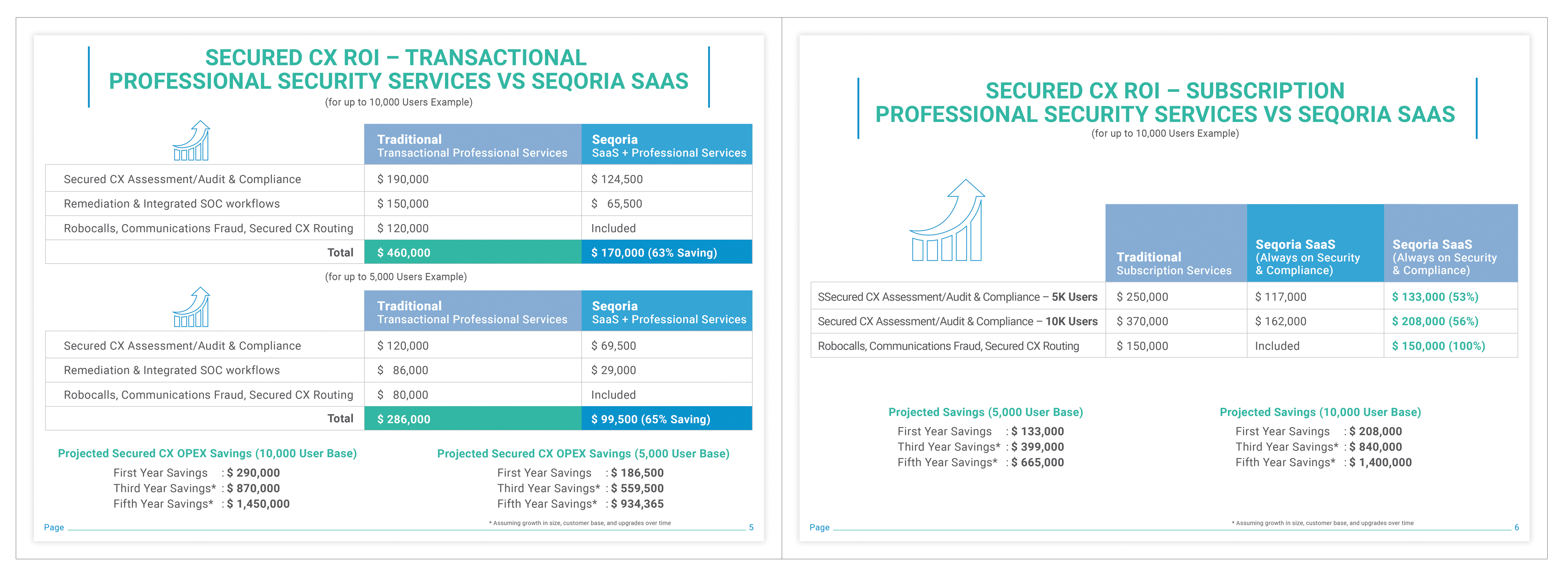 Graphic Design by HAREESH (Creative Graphic Designer) for this project | Design #26738988