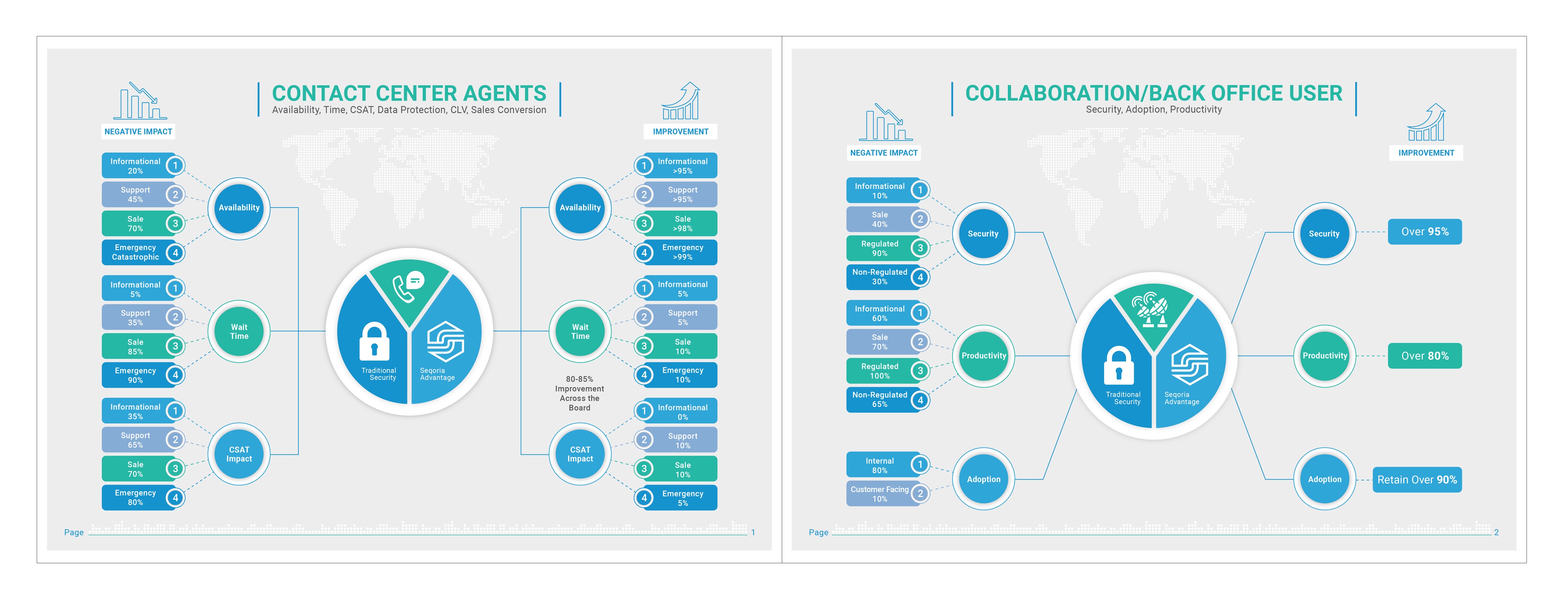 Graphic Design by HAREESH (Creative Graphic Designer) for this project | Design #26740214