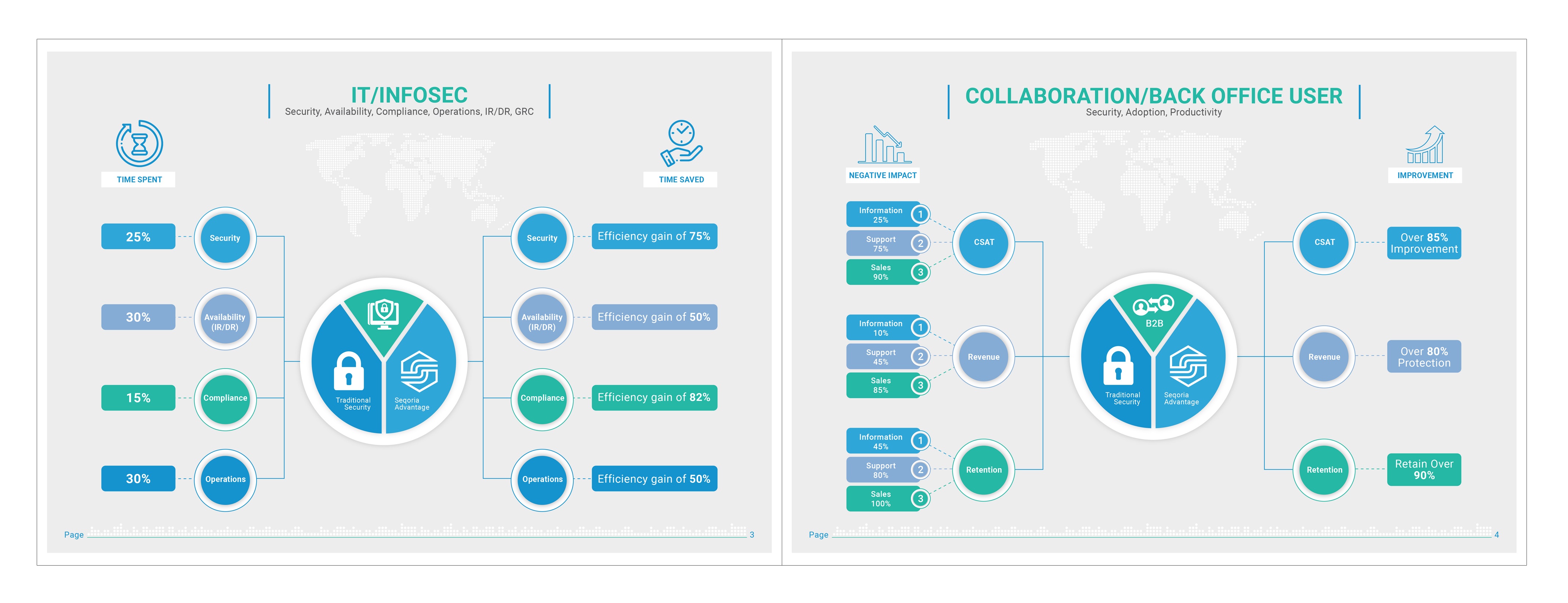 Graphic Design by HAREESH (Creative Graphic Designer) for this project | Design #26740220