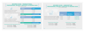 Graphic Design by HAREESH (Creative Graphic Designer) for this project | Design: #26740229