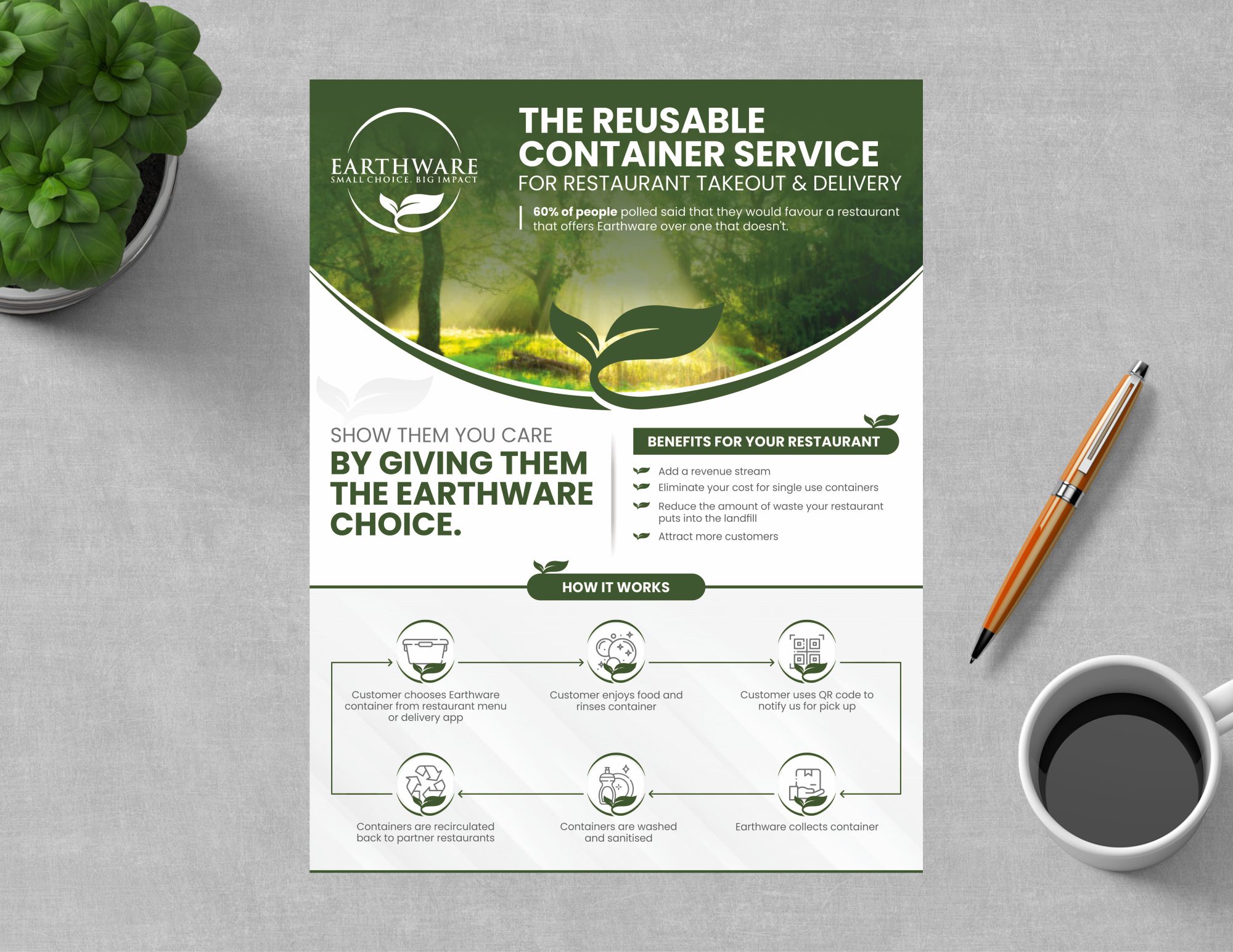 Flyer Design by Fat Bat Man for this project | Design #26737503