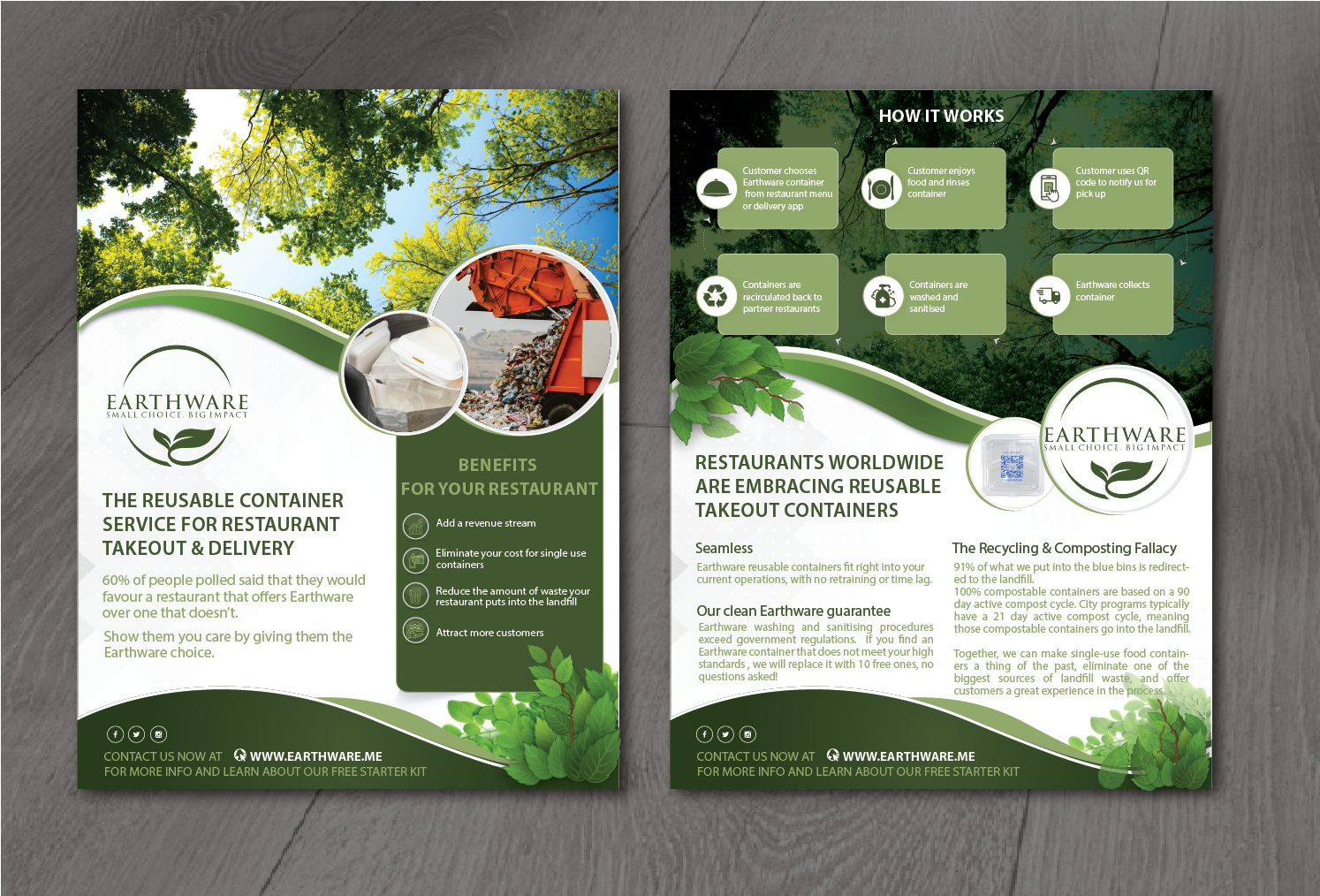 Flyer Design by alex989 for this project | Design #26737238