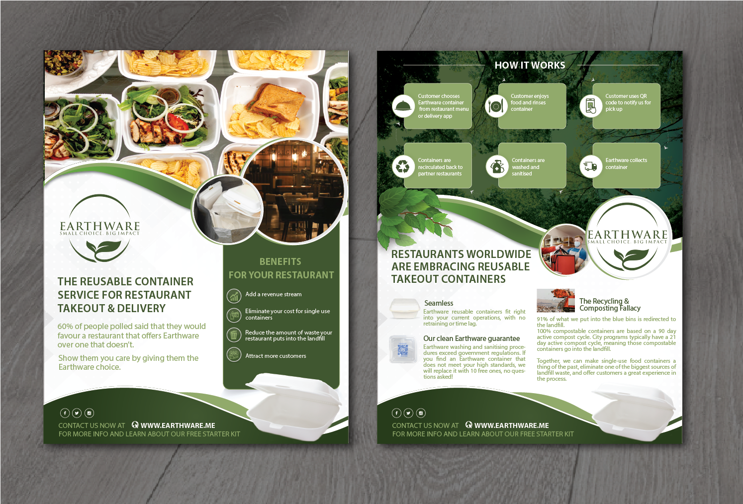 Flyer-Design von alex989 für dieses Projekt | Design #26739233