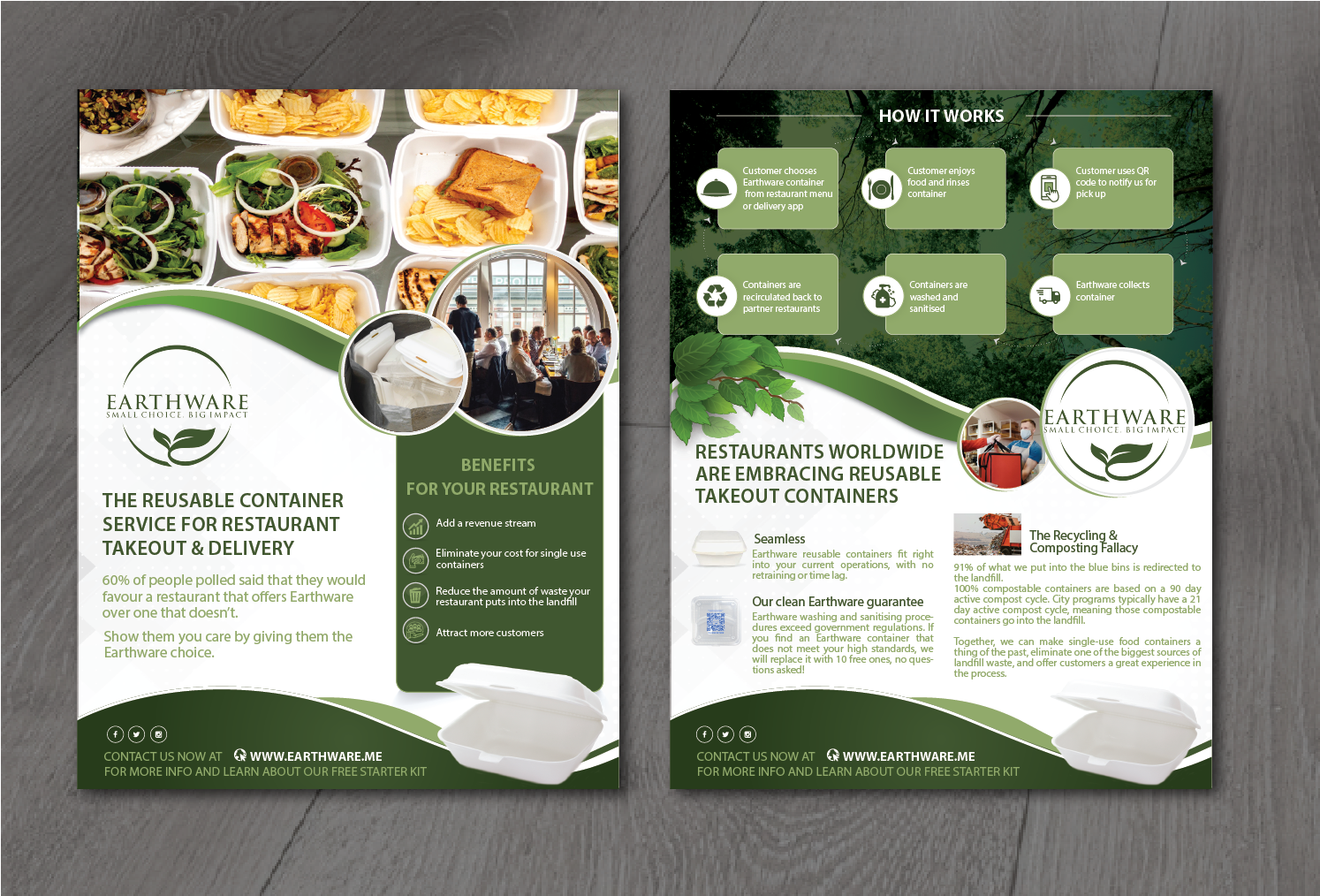 Flyer-Design von alex989 für dieses Projekt | Design #26739235