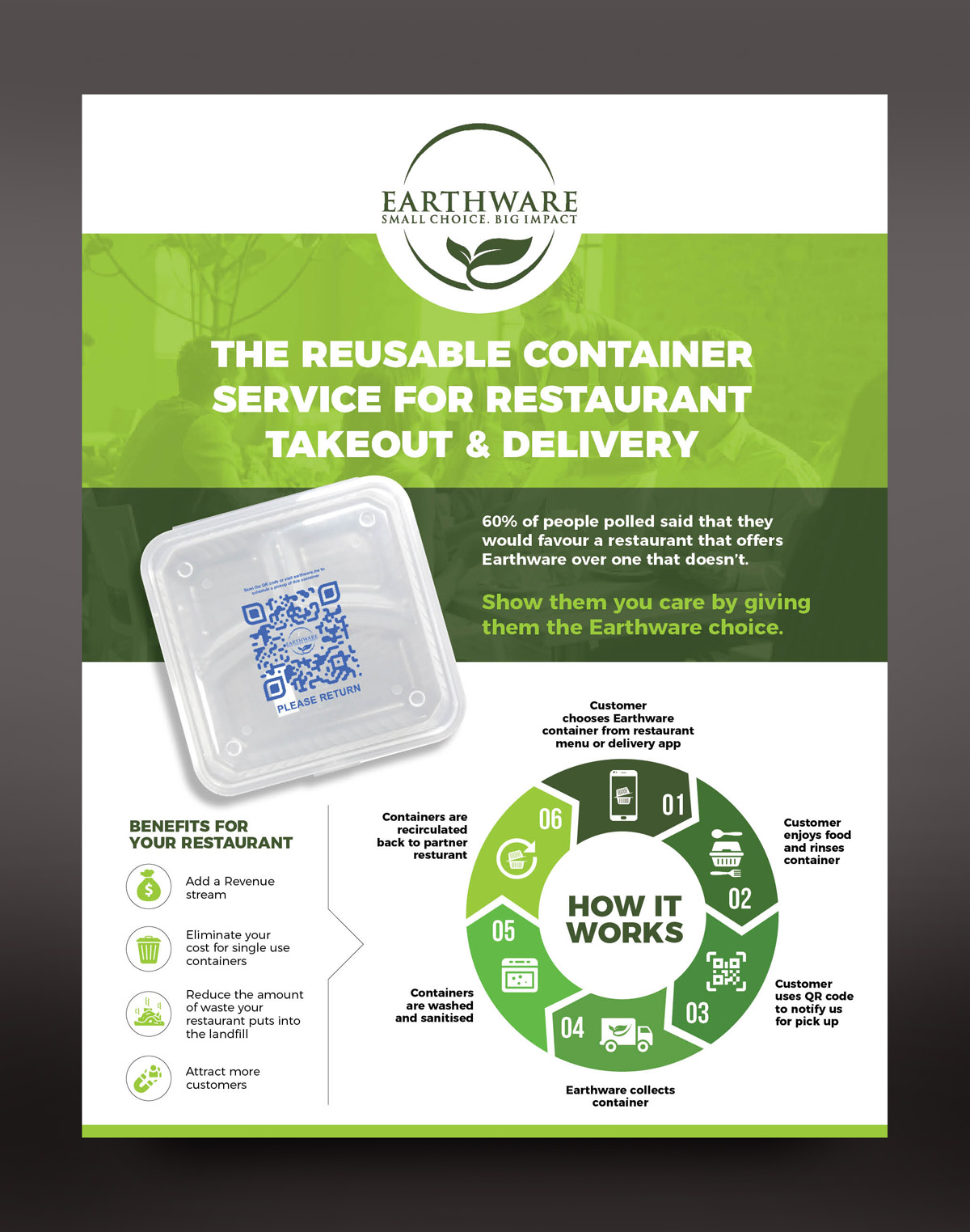 Flyer Design by rkailas for this project | Design #26740609