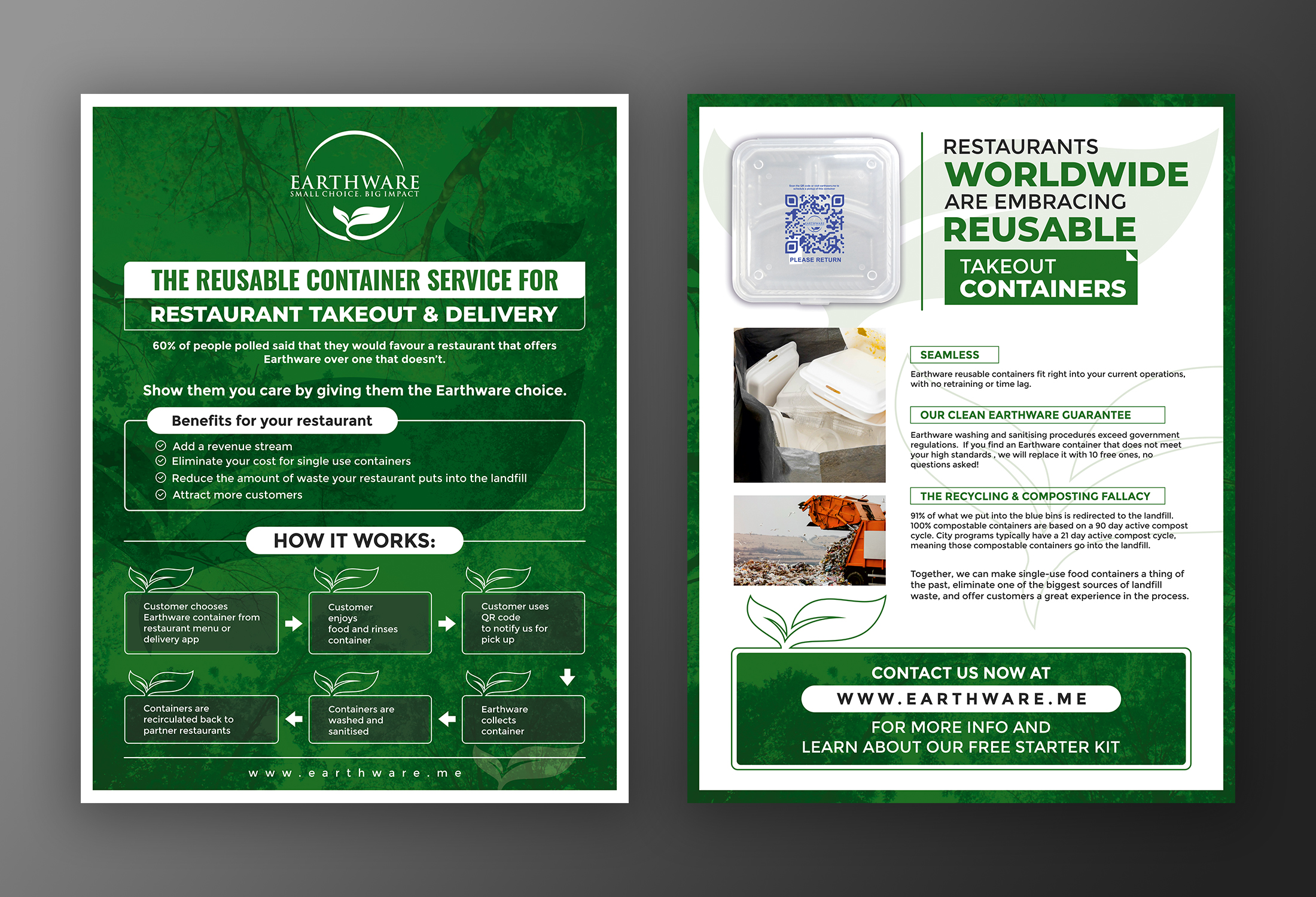 Flyer Design by ecorokerz for this project | Design #26737272