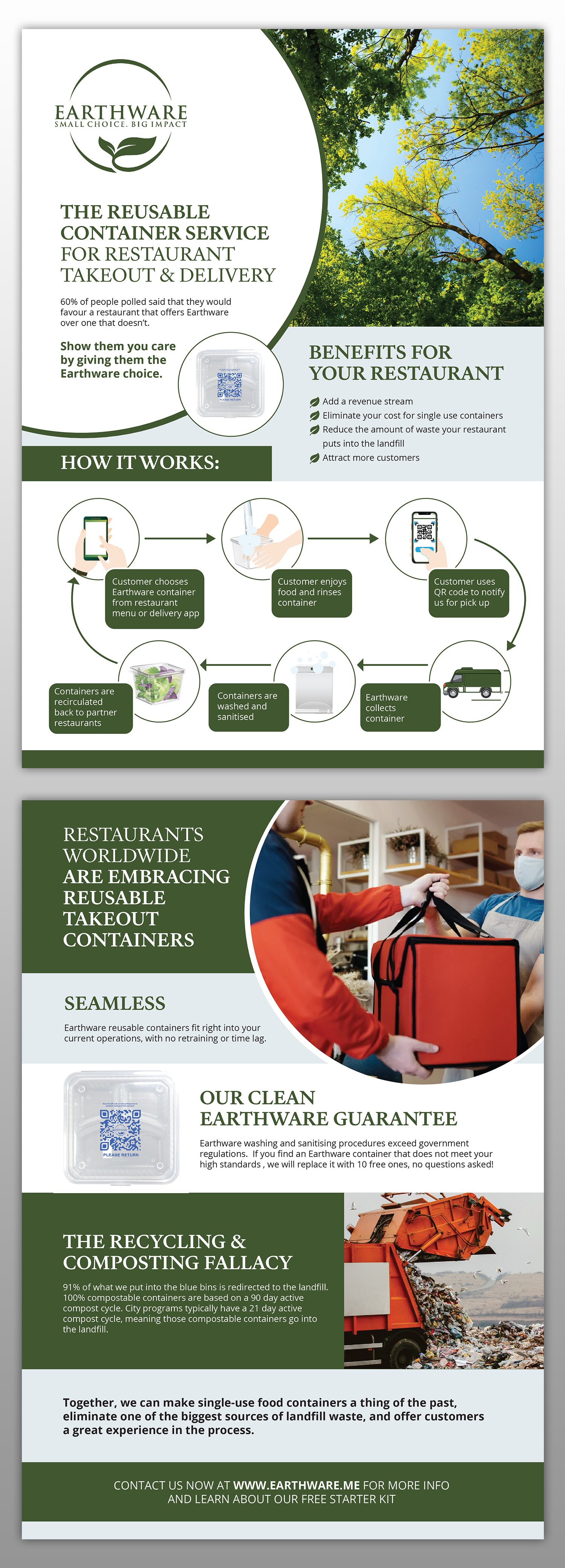 Flyer-Design von pinterferenc86 für dieses Projekt | Design #26739690