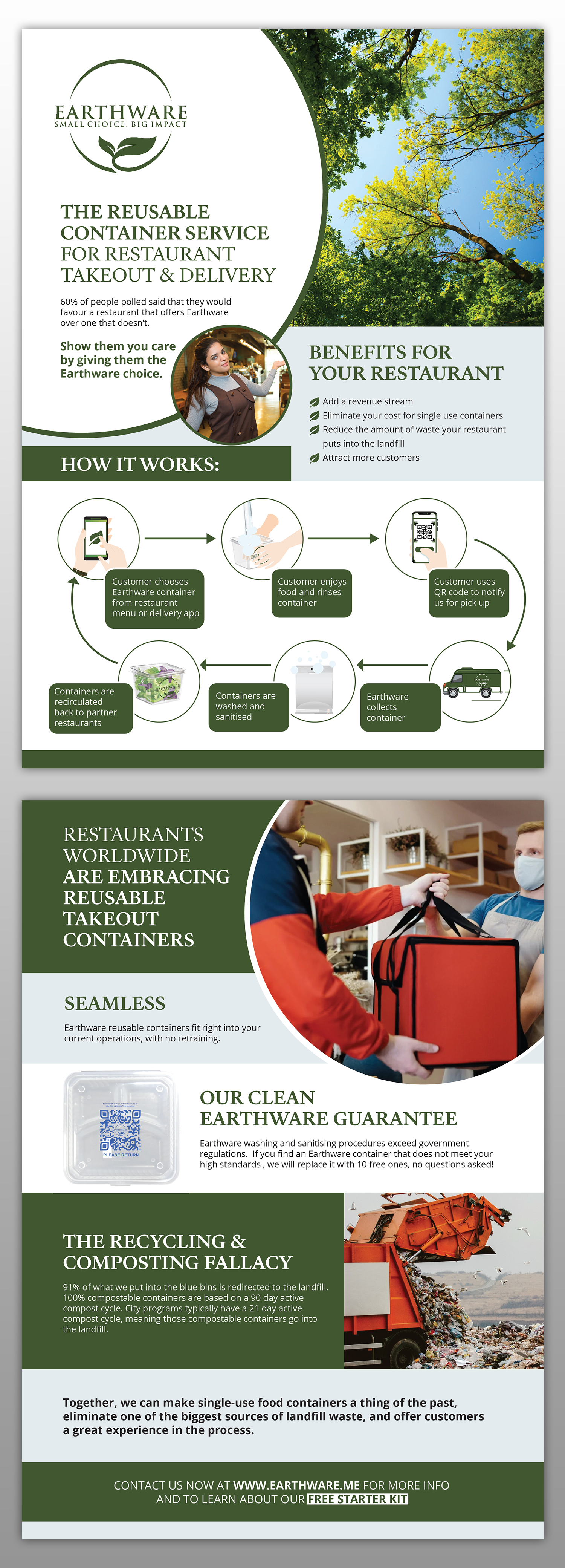 Flyer Design by pinterferenc86 for this project | Design #26743052