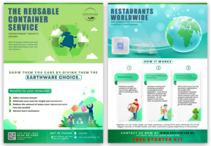 The best brochure design ever! | Flyer Design by HeshanKavinda