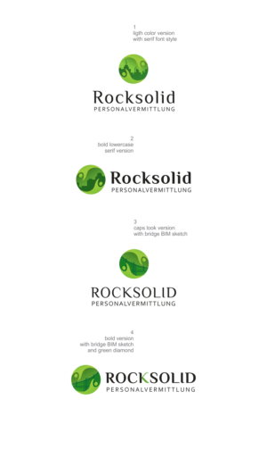 Design de Logo par dsign pour ce projet | Design : #26766023