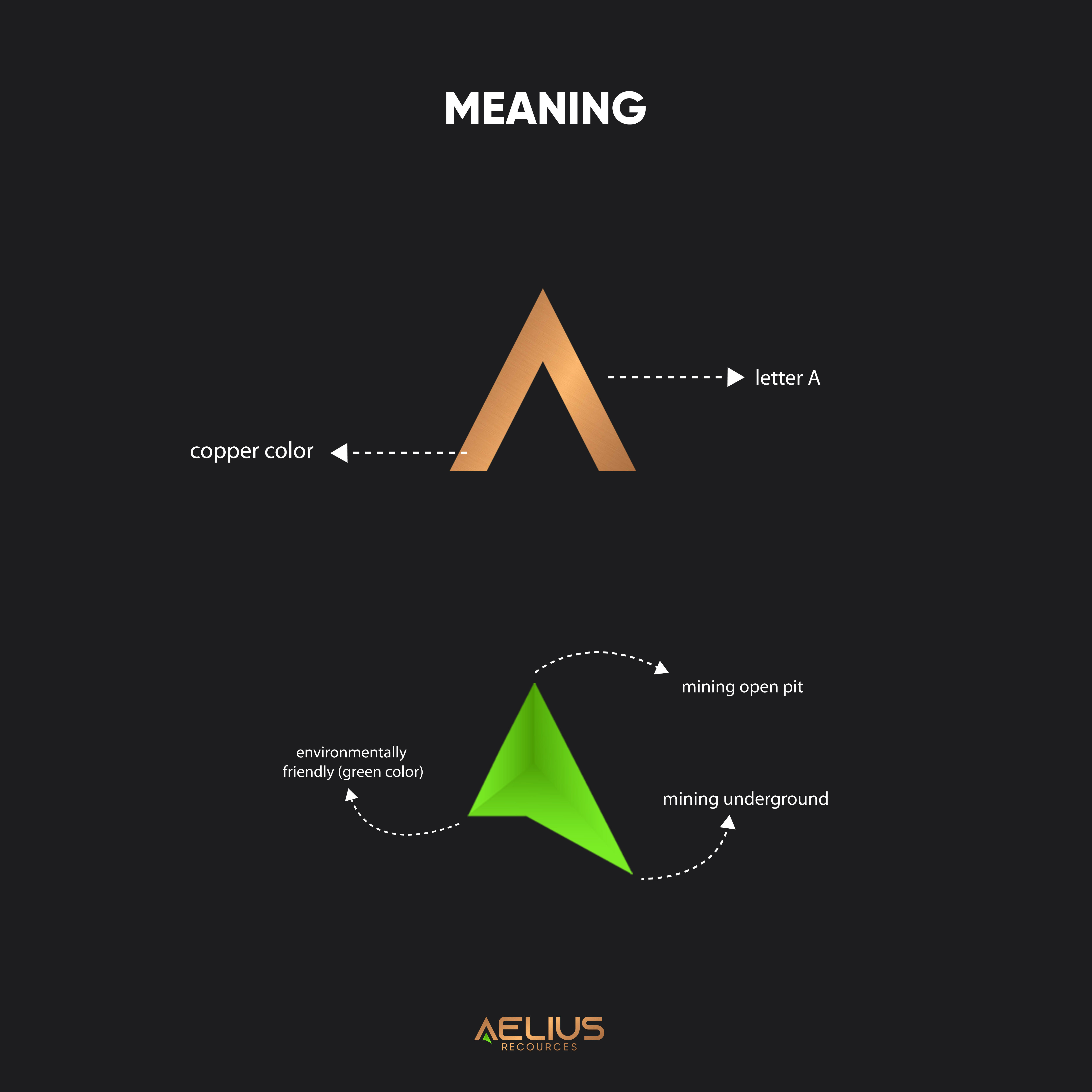 Logo Design by by kin for this project | Design #26757483