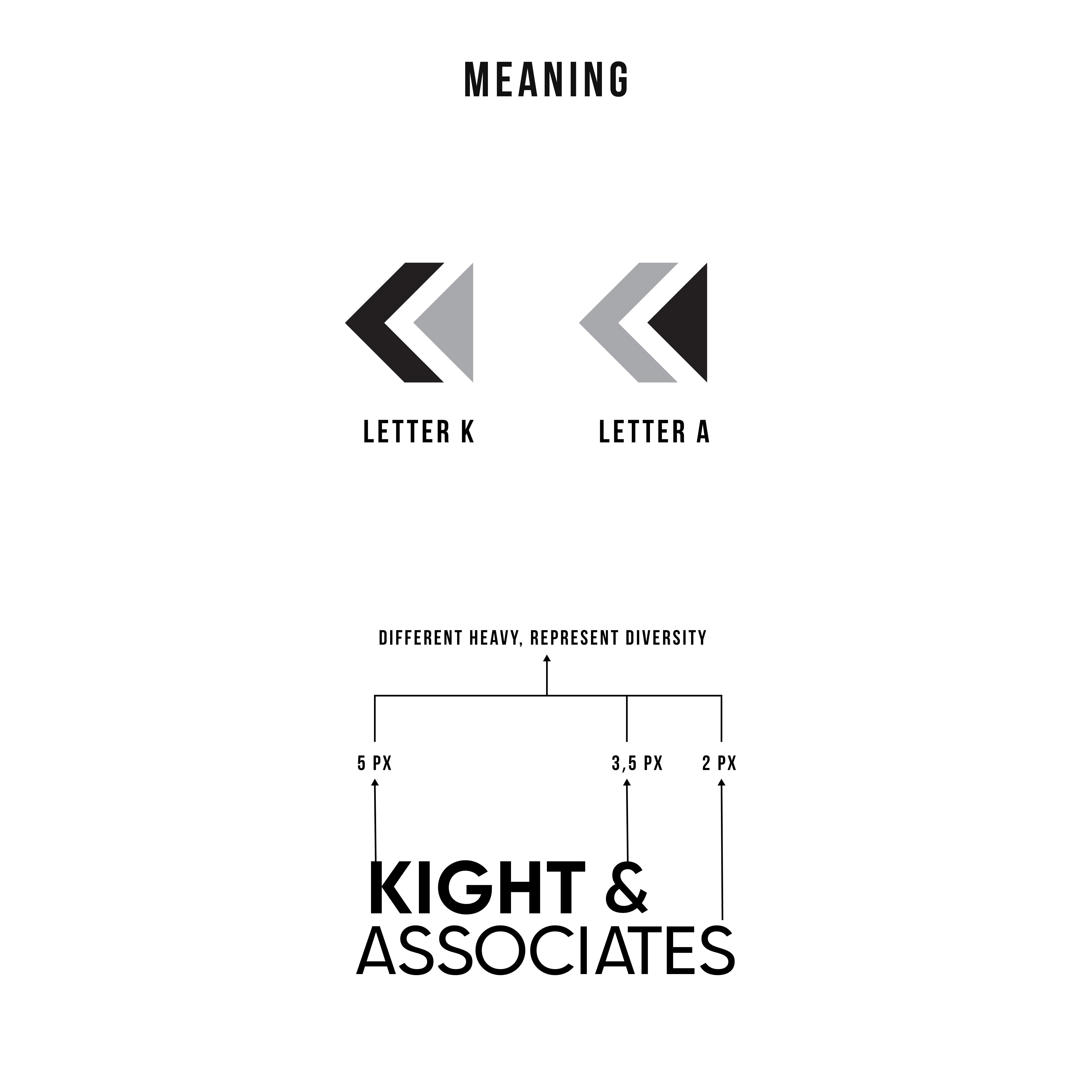 Logo Design by by kin for Kight & Associates, LLC | Design #26804918