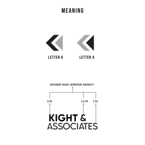 Logo Design by by kin for Kight & Associates, LLC | Design: #26804918
