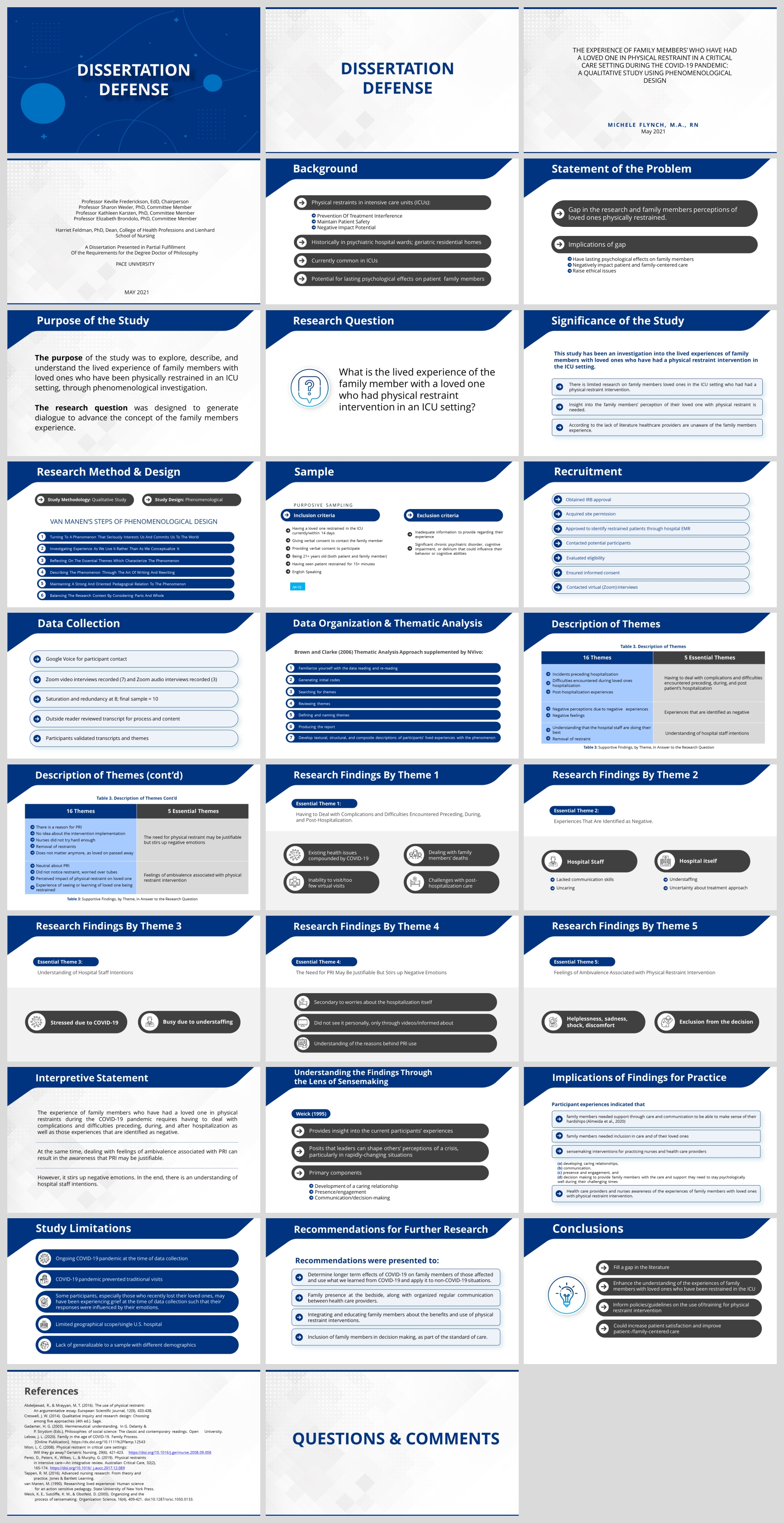 Diseño de PowerPoint por IndreDesign para este proyecto | Diseño #26748515