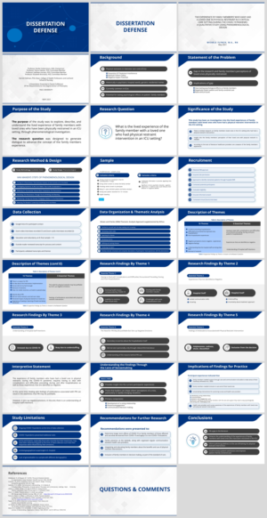 PowerPoint Design by IndreDesign