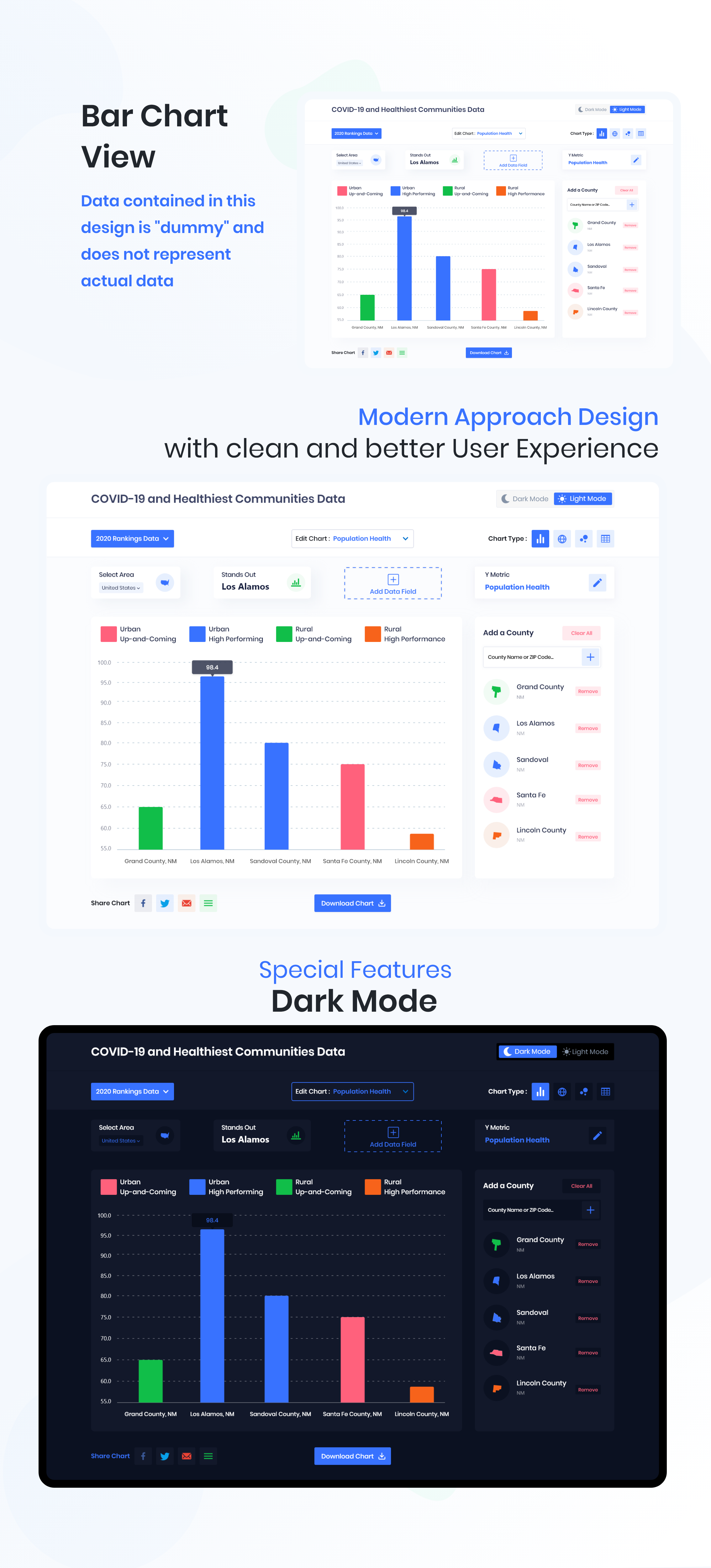 Web Design by Chill Guy for this project | Design #26773195