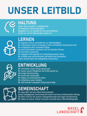 Grafik-Design von OrangeOctopus für dieses Projekt | Design #26793297