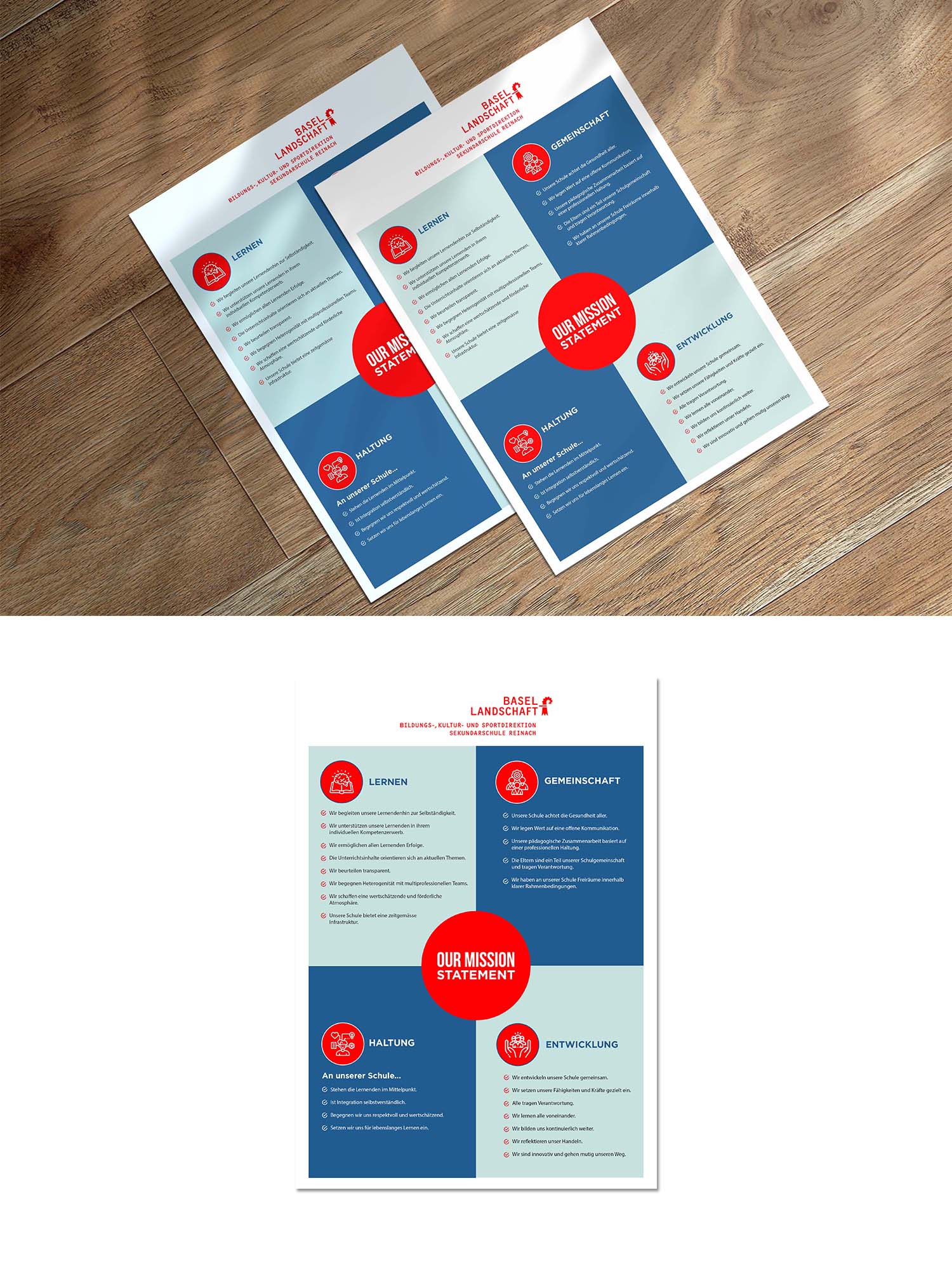 Grafik-Design von debdesign für dieses Projekt | Design #26770929