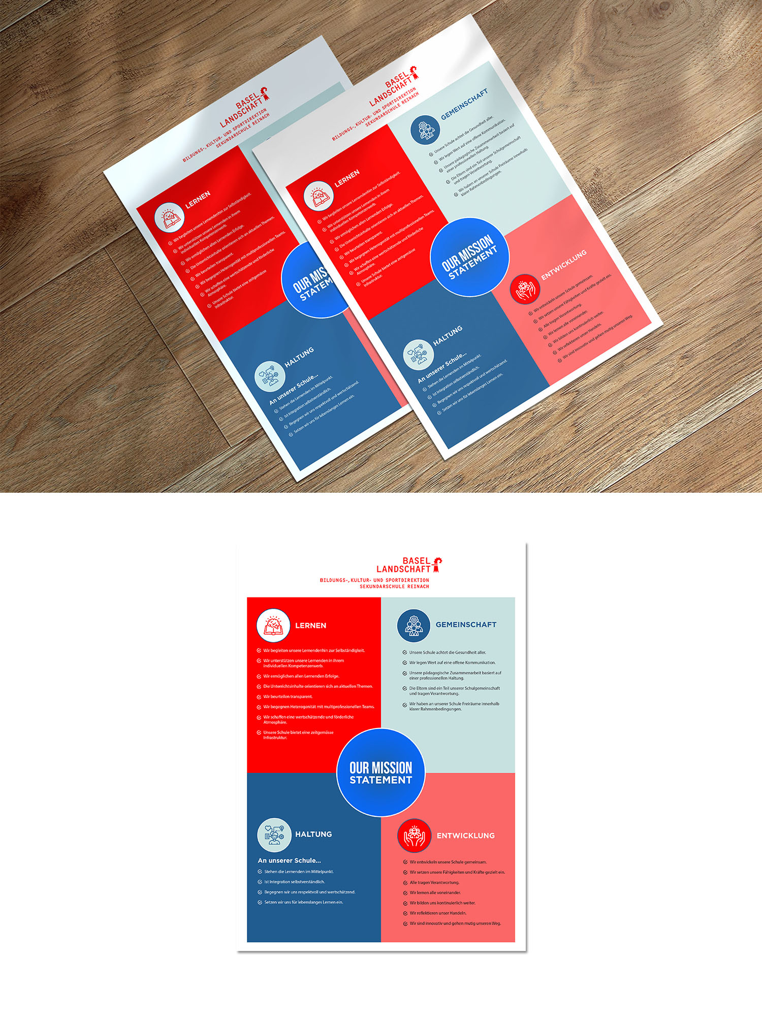 Grafik-Design von debdesign für dieses Projekt | Design #26792822
